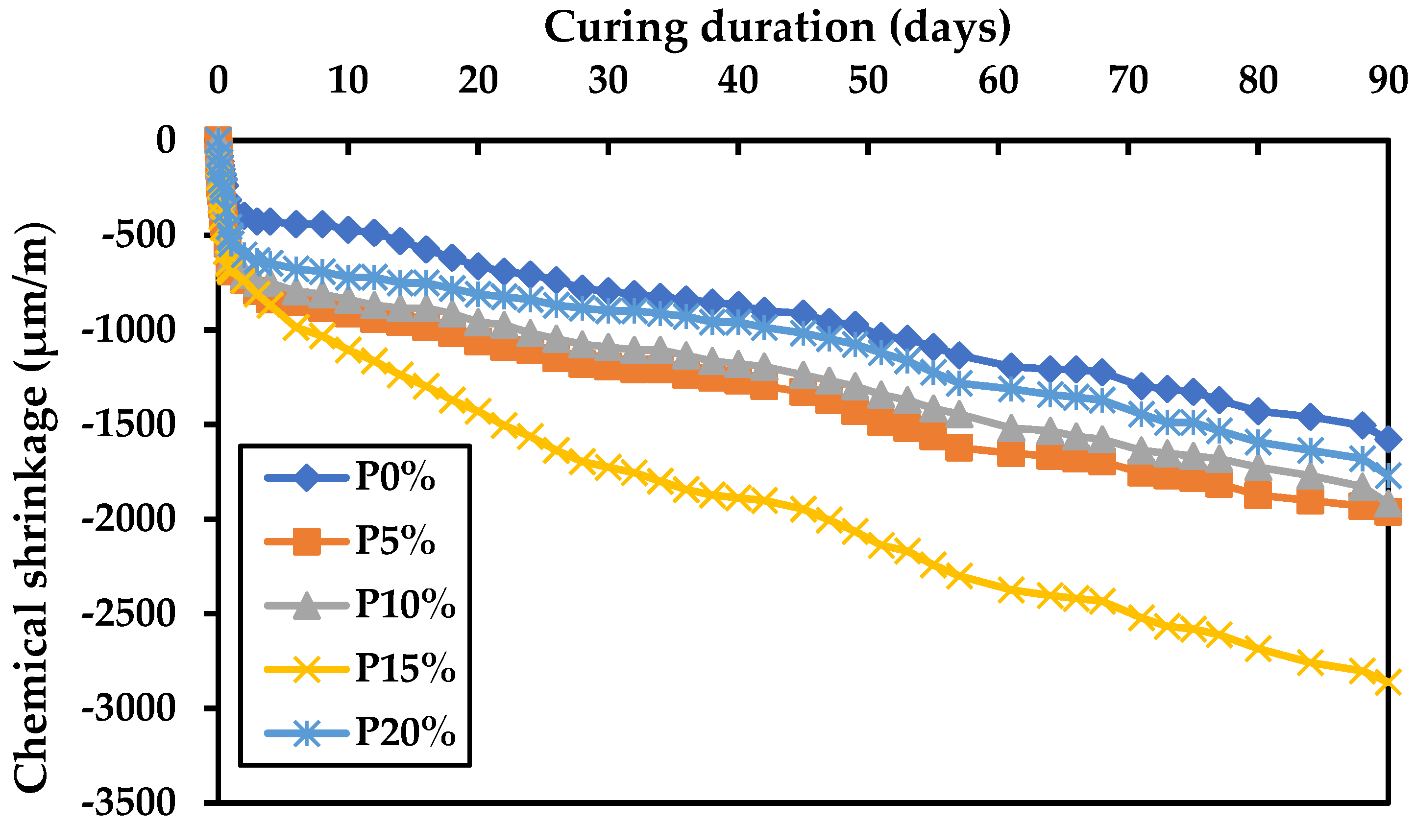 Buildings 11 00366 g006