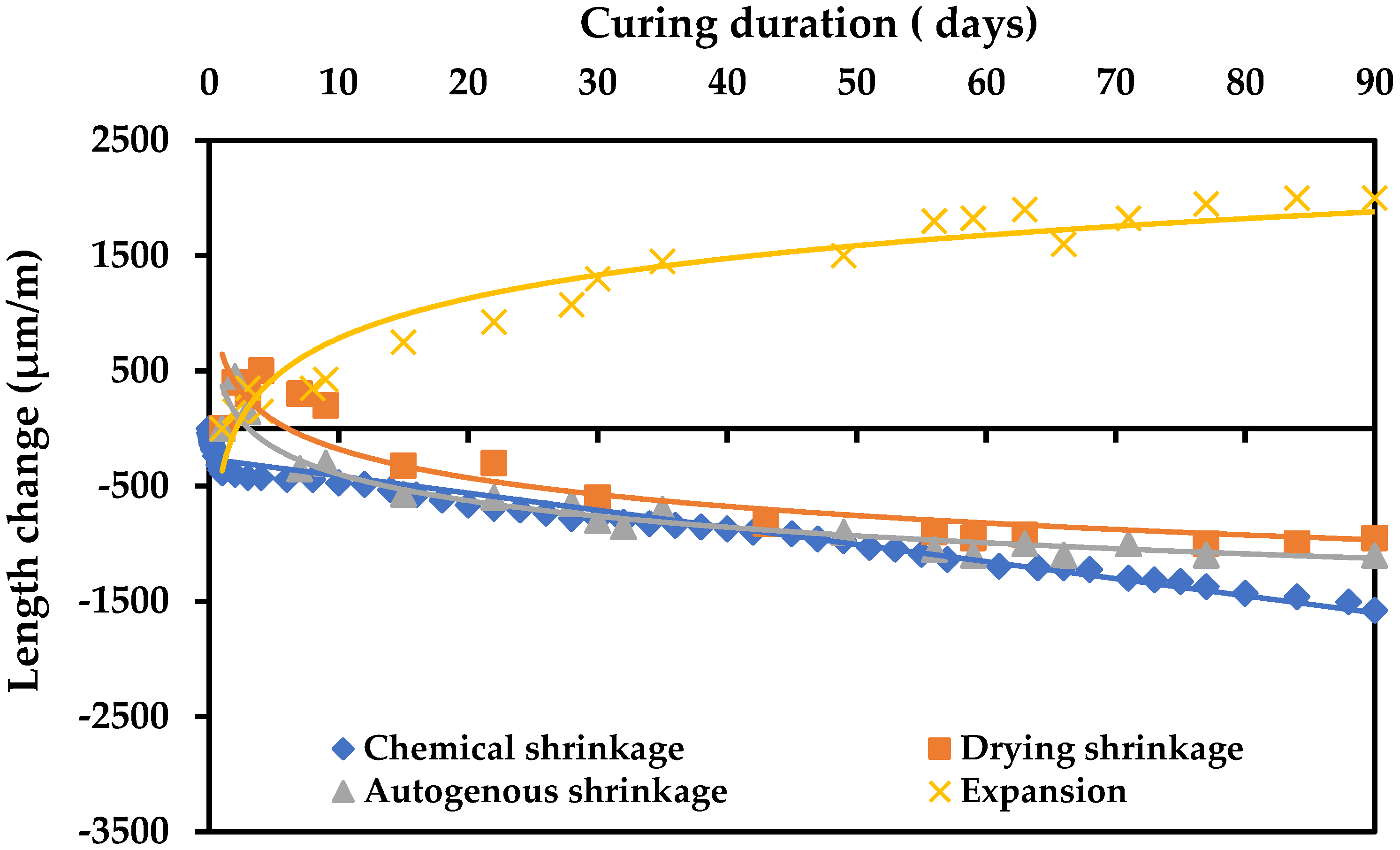 Buildings 11 00366 g010