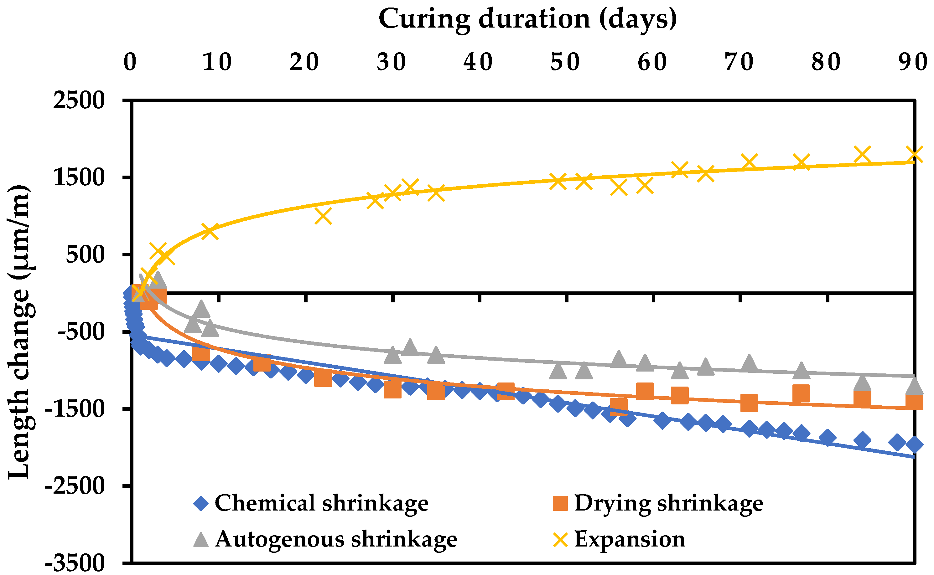 Buildings 11 00366 g011