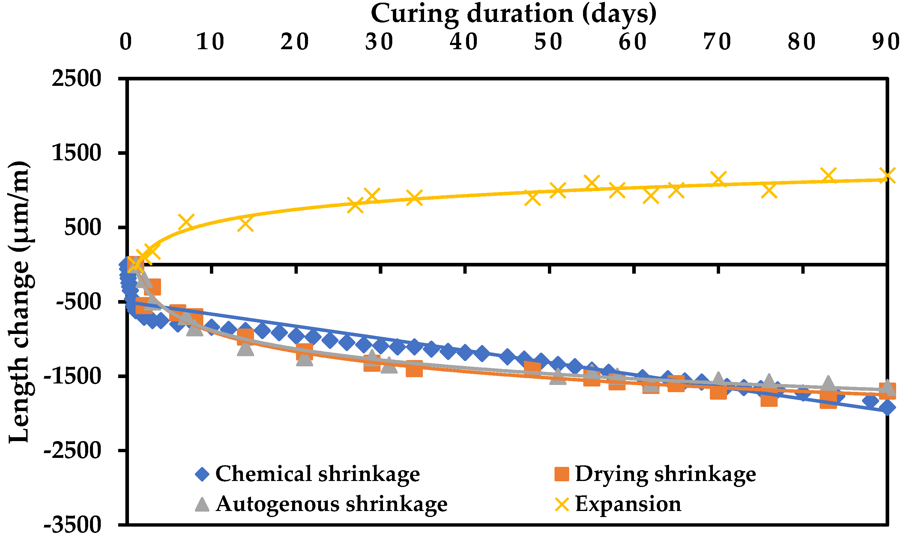 Buildings 11 00366 g012