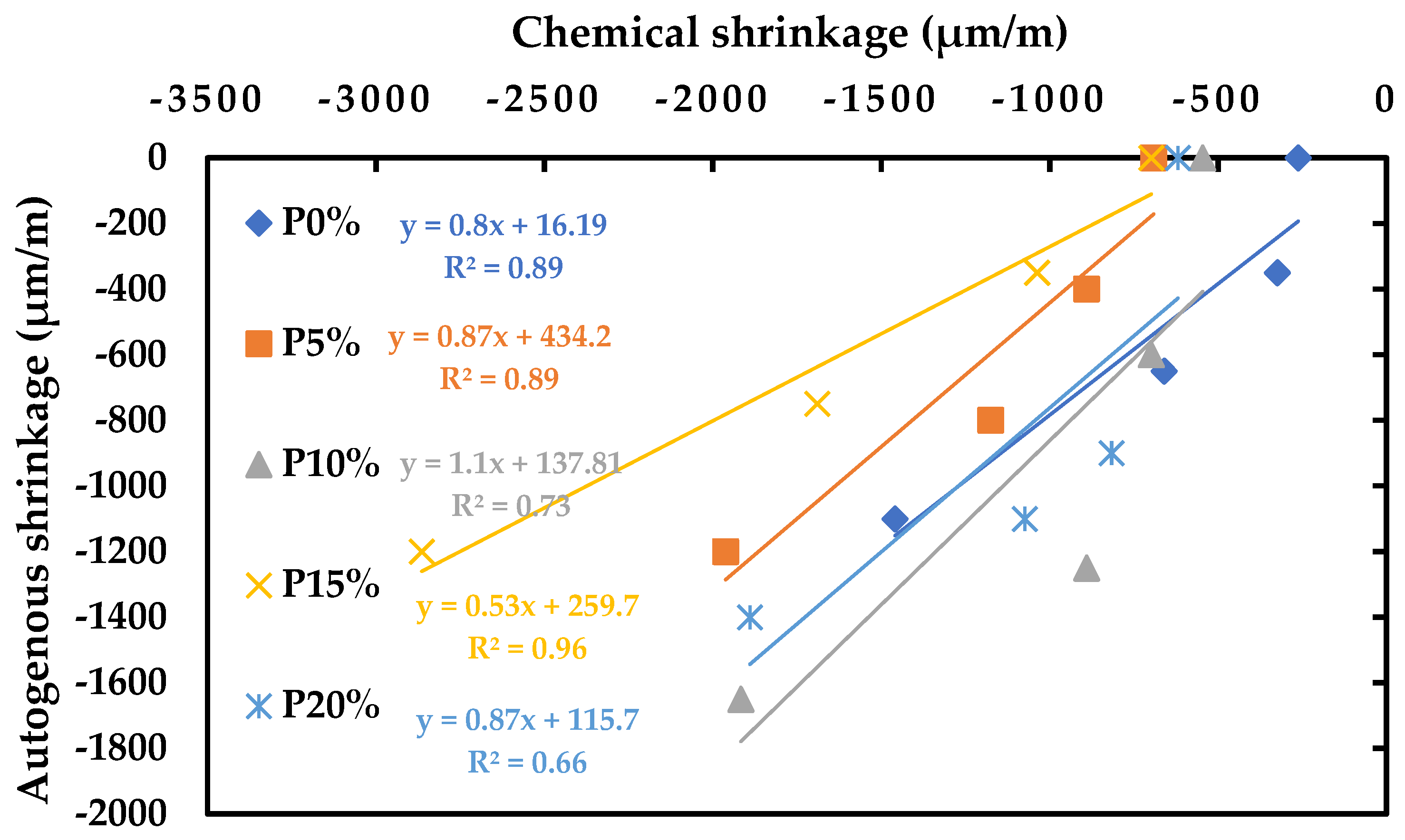 Buildings 11 00366 g015