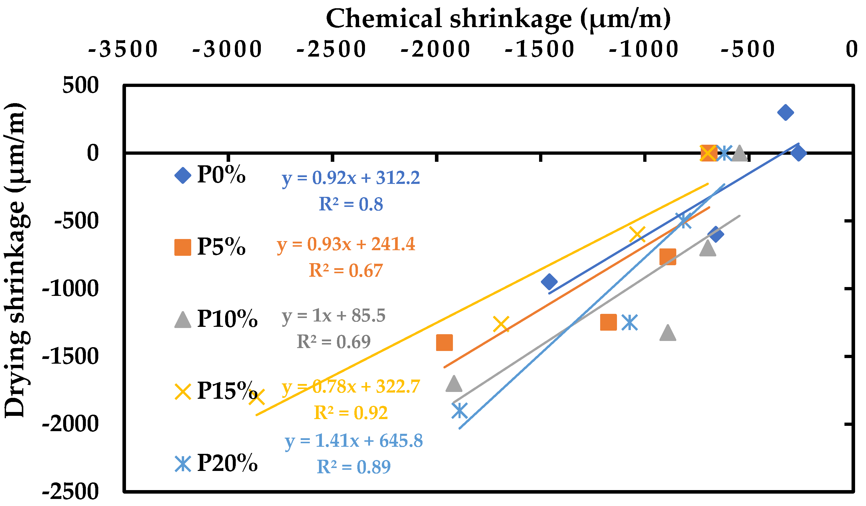 Buildings 11 00366 g016