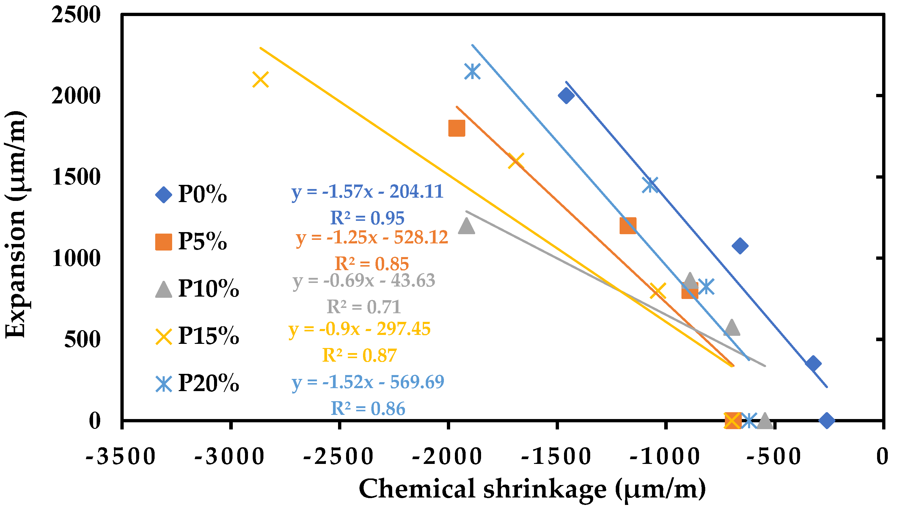 Buildings 11 00366 g017