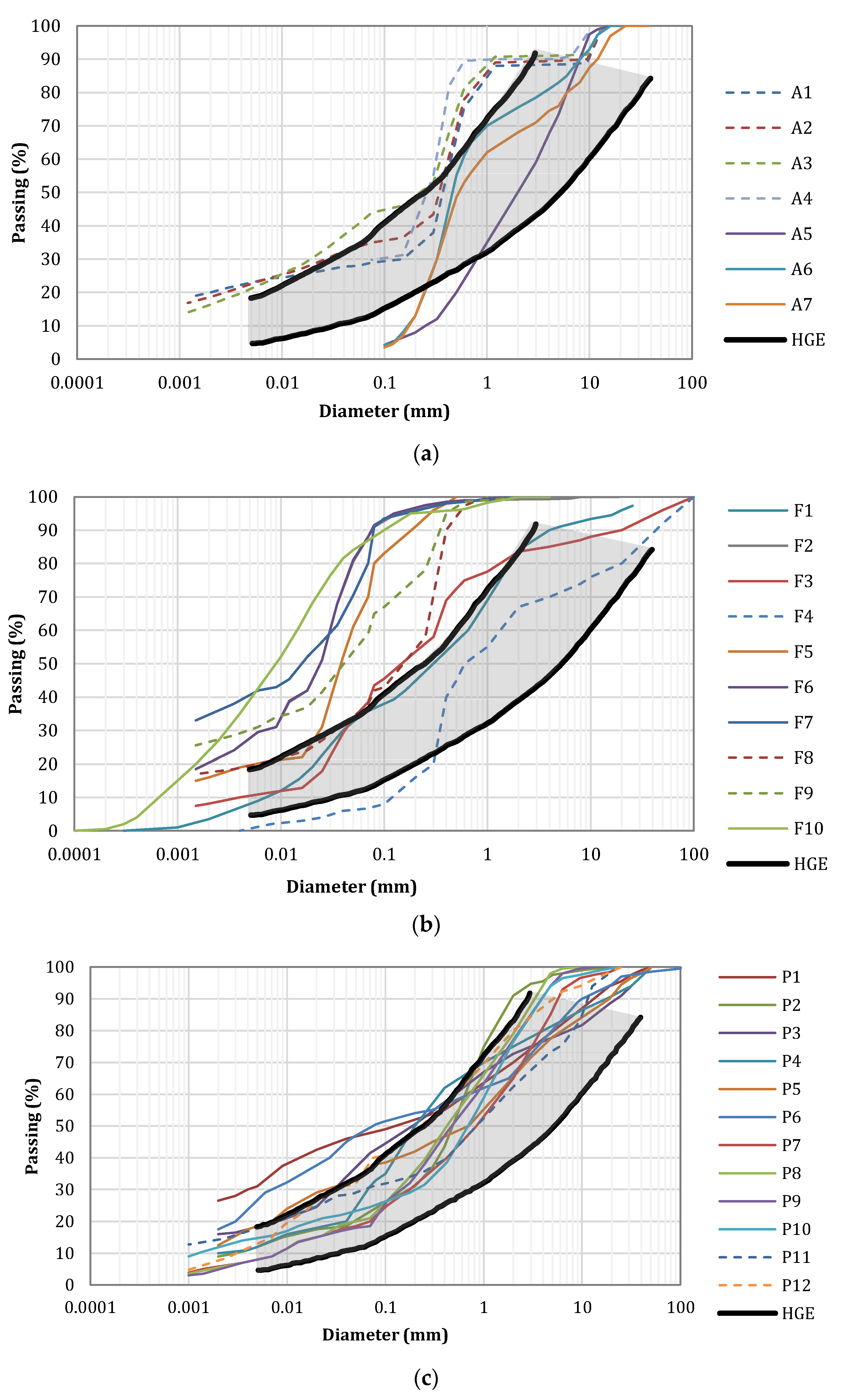 Buildings 11 00367 g001