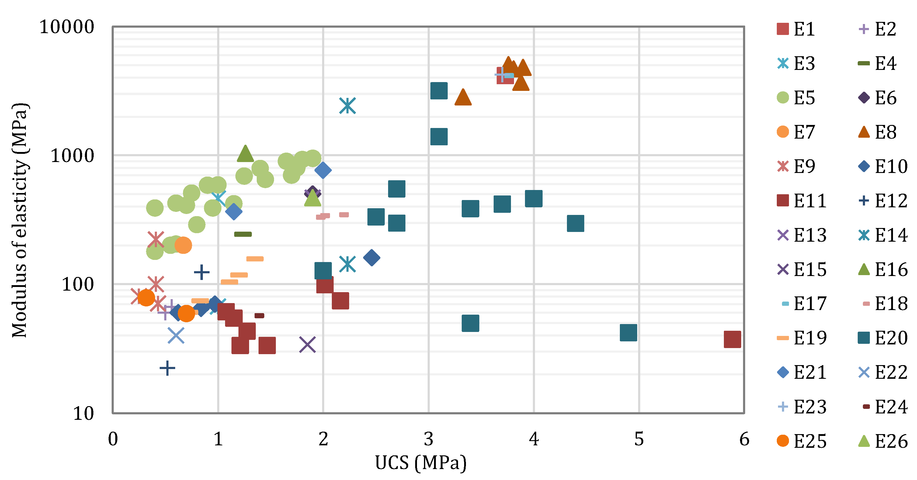 Buildings 11 00367 g004