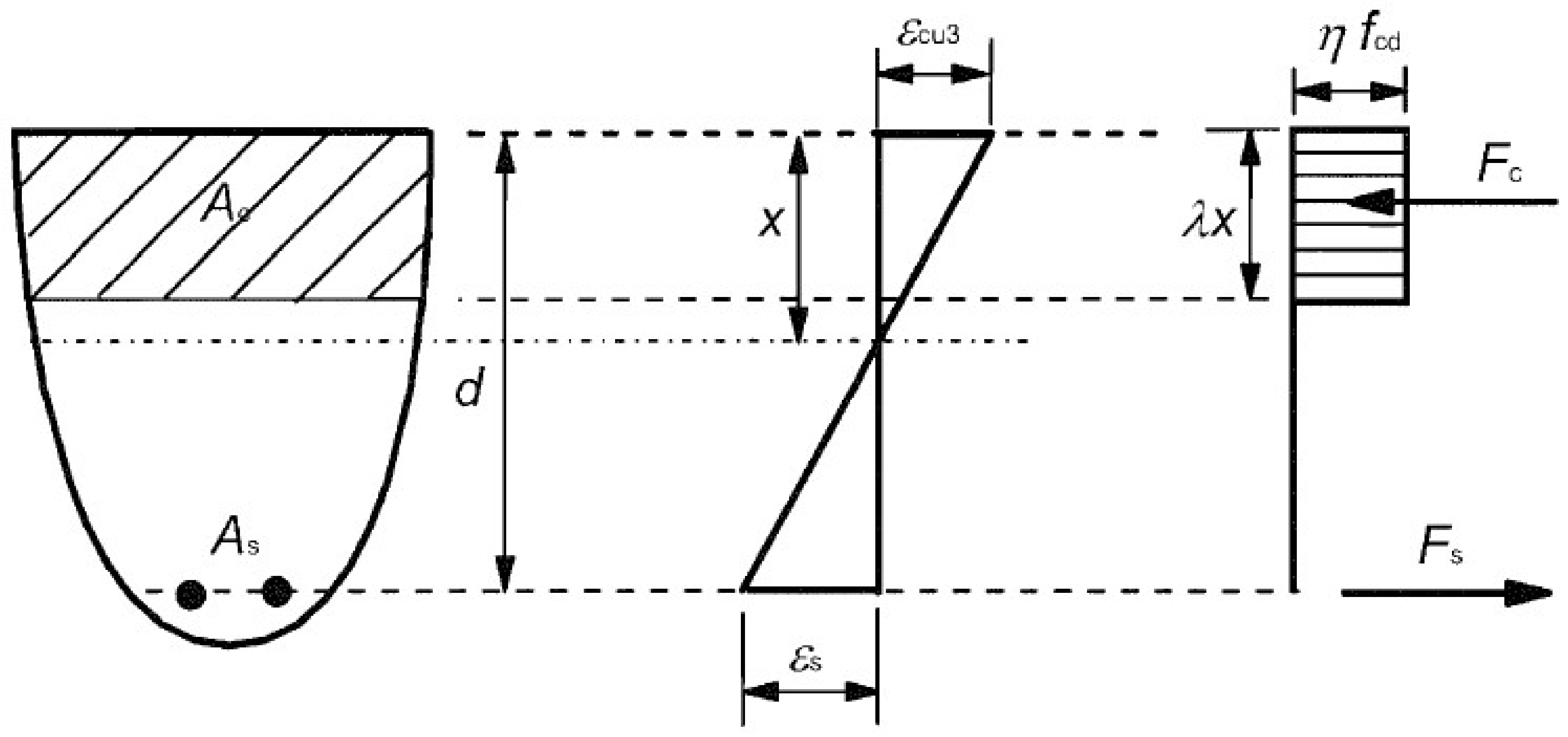 Buildings 11 00370 g013