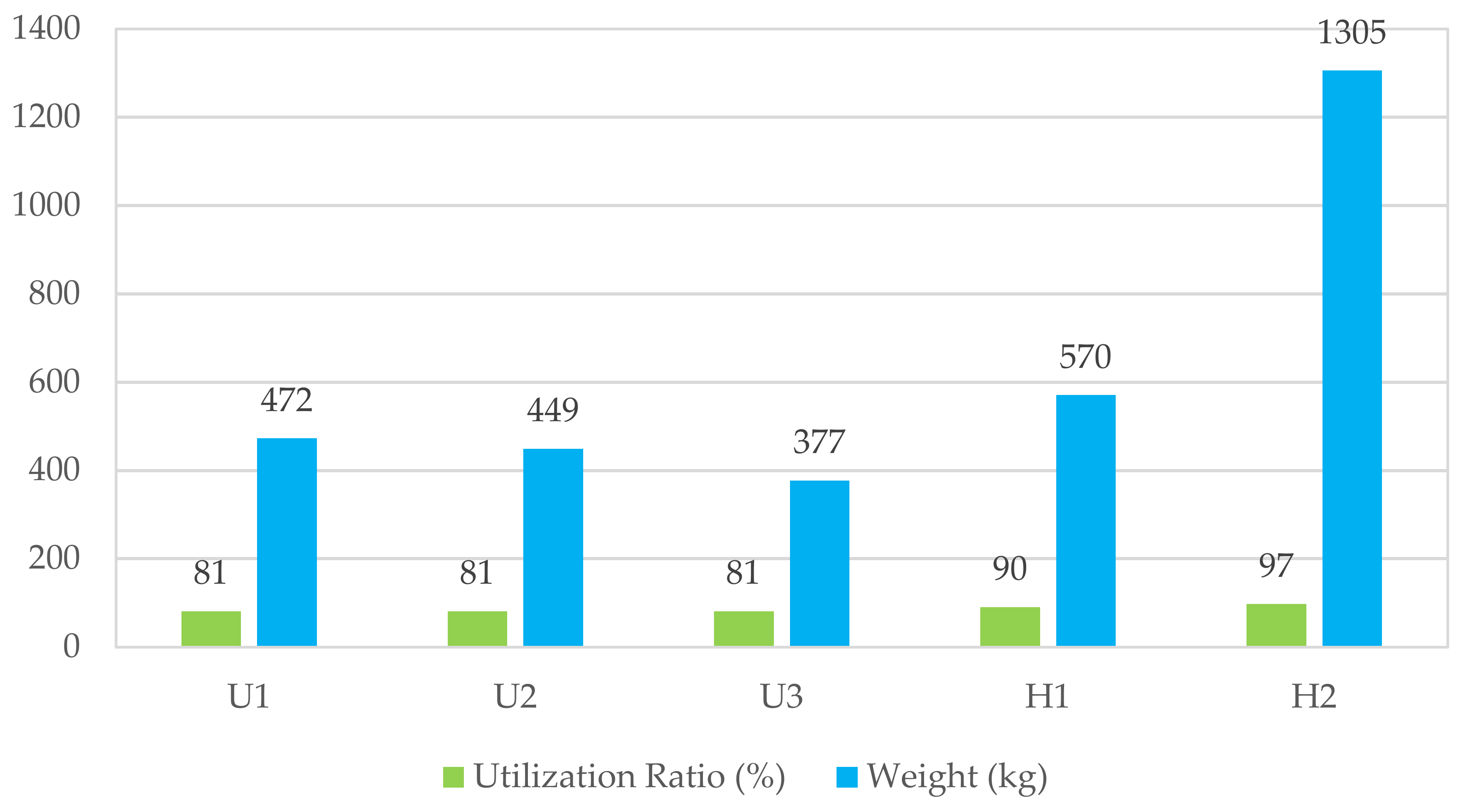 Buildings 11 00370 g029