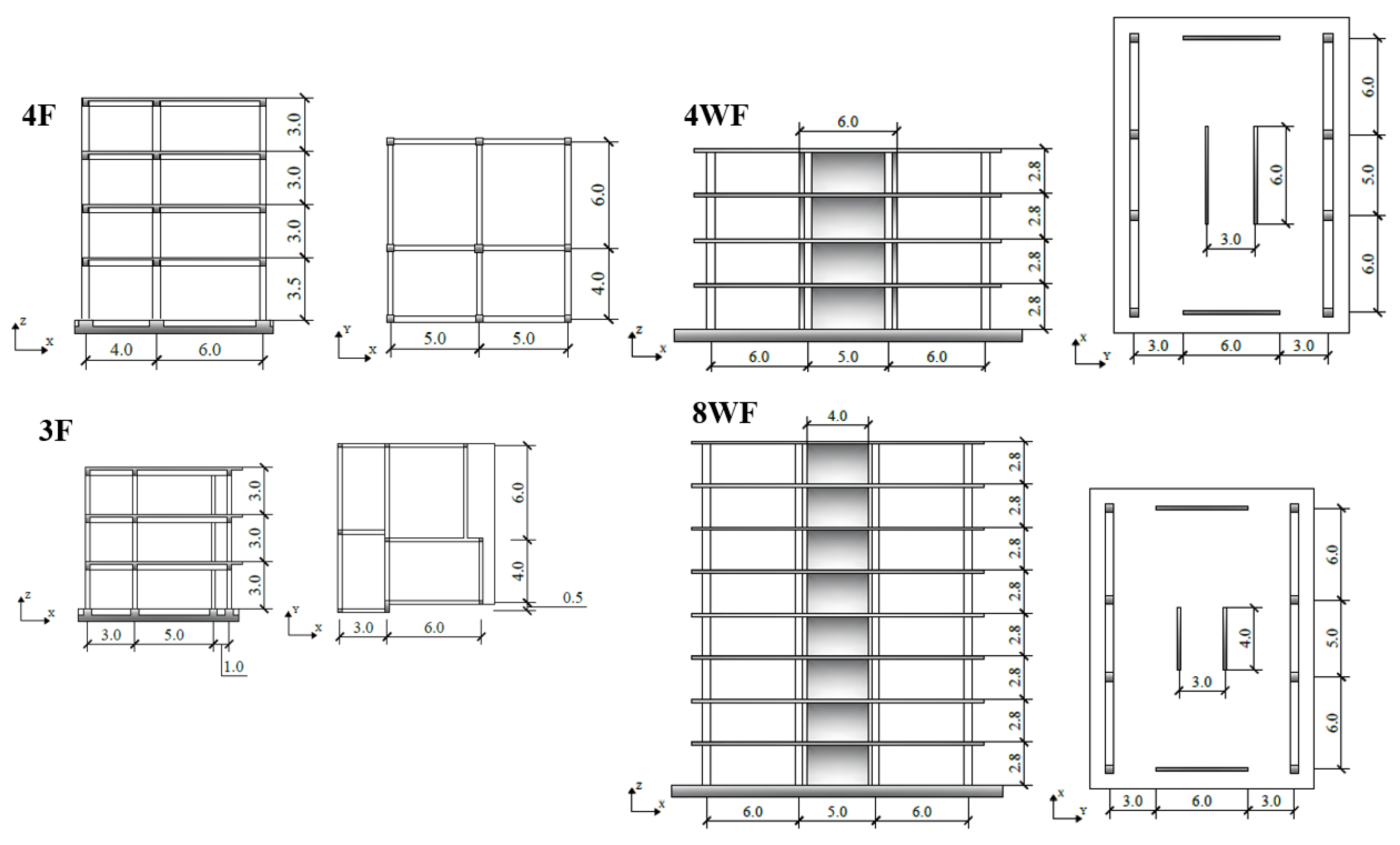 Buildings 11 00372 g005