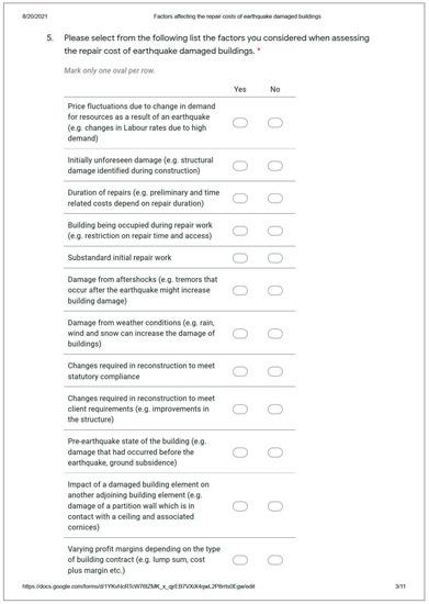 Buildings 11 00385 g0a3 550