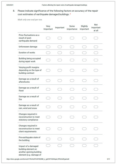 Buildings 11 00385 g0a4 550