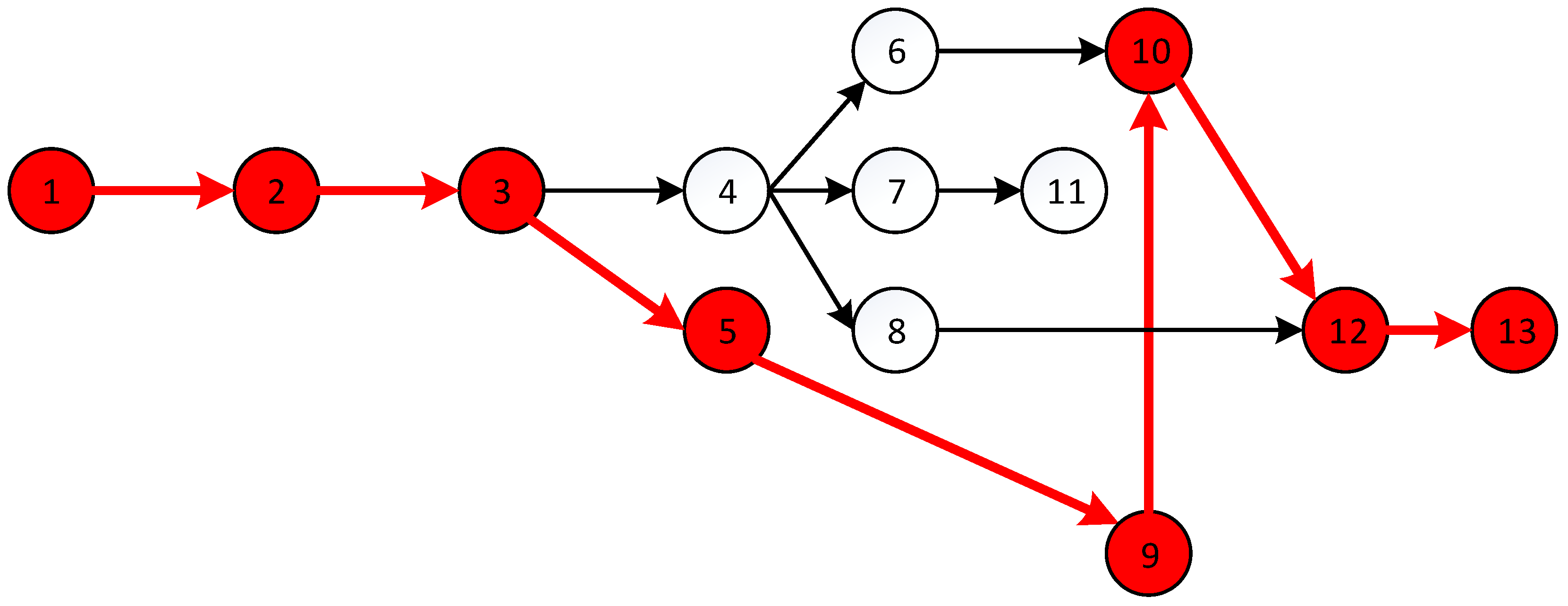 Buildings 11 00387 g004