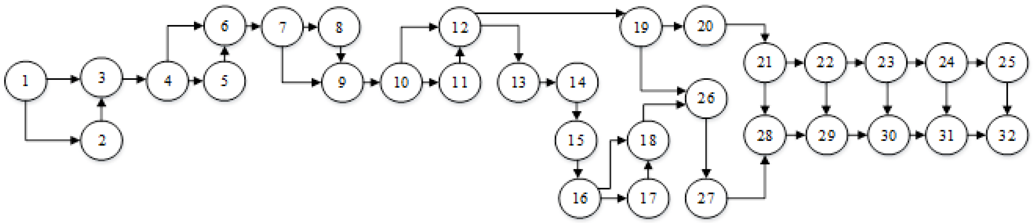 Buildings 11 00387 g005