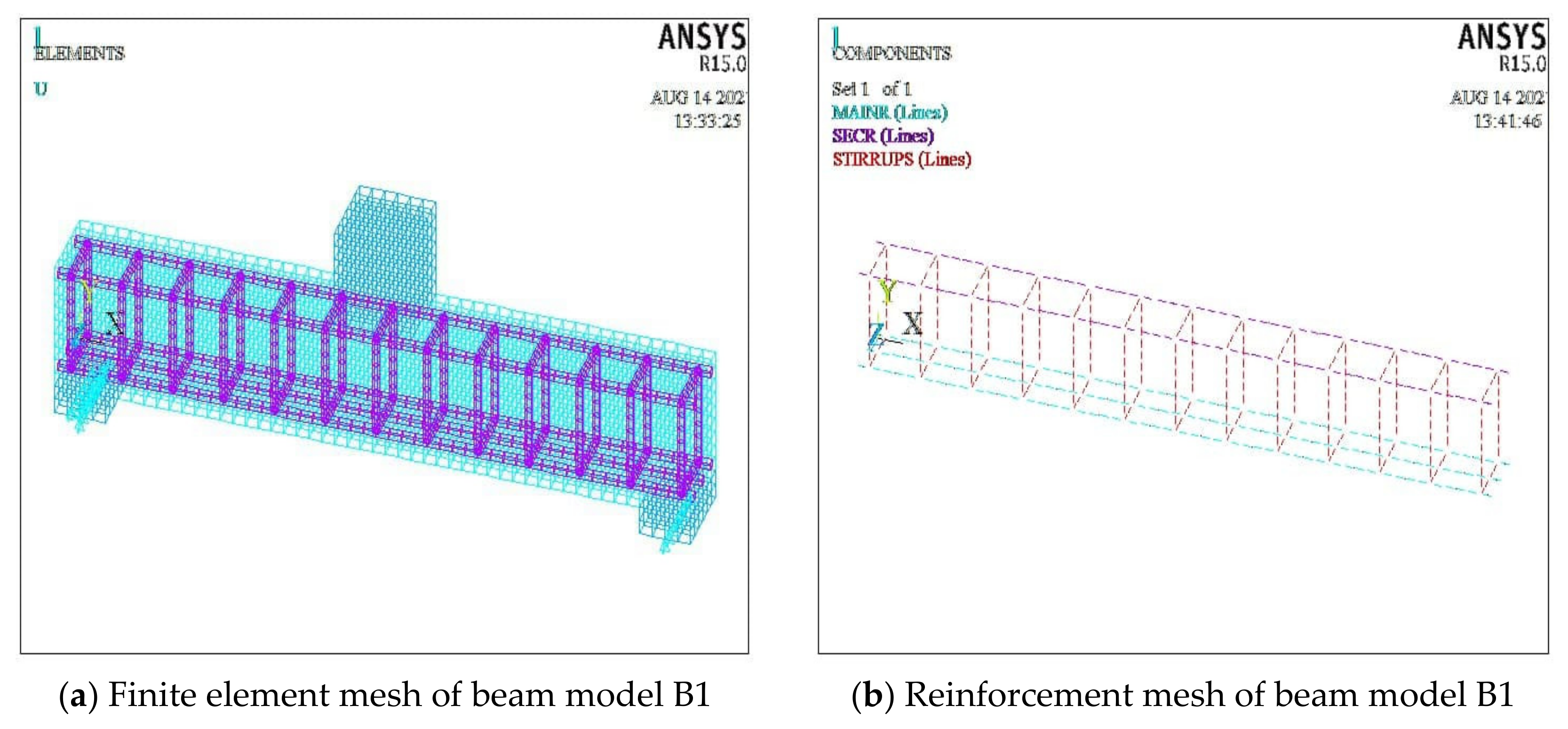 Buildings 11 00391 g003