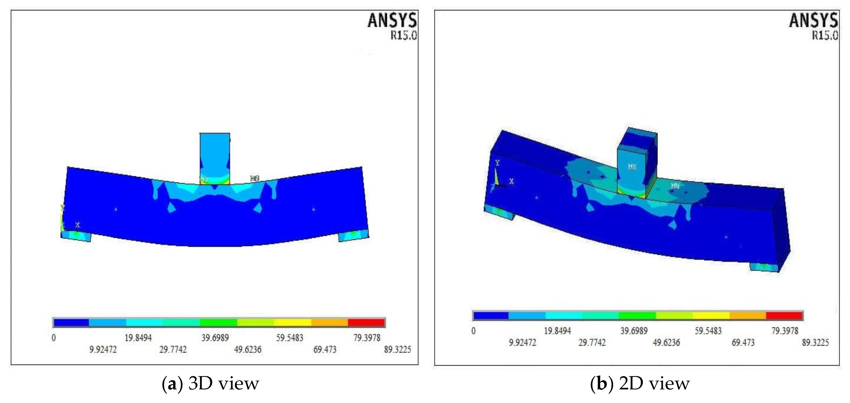 Buildings 11 00391 g007