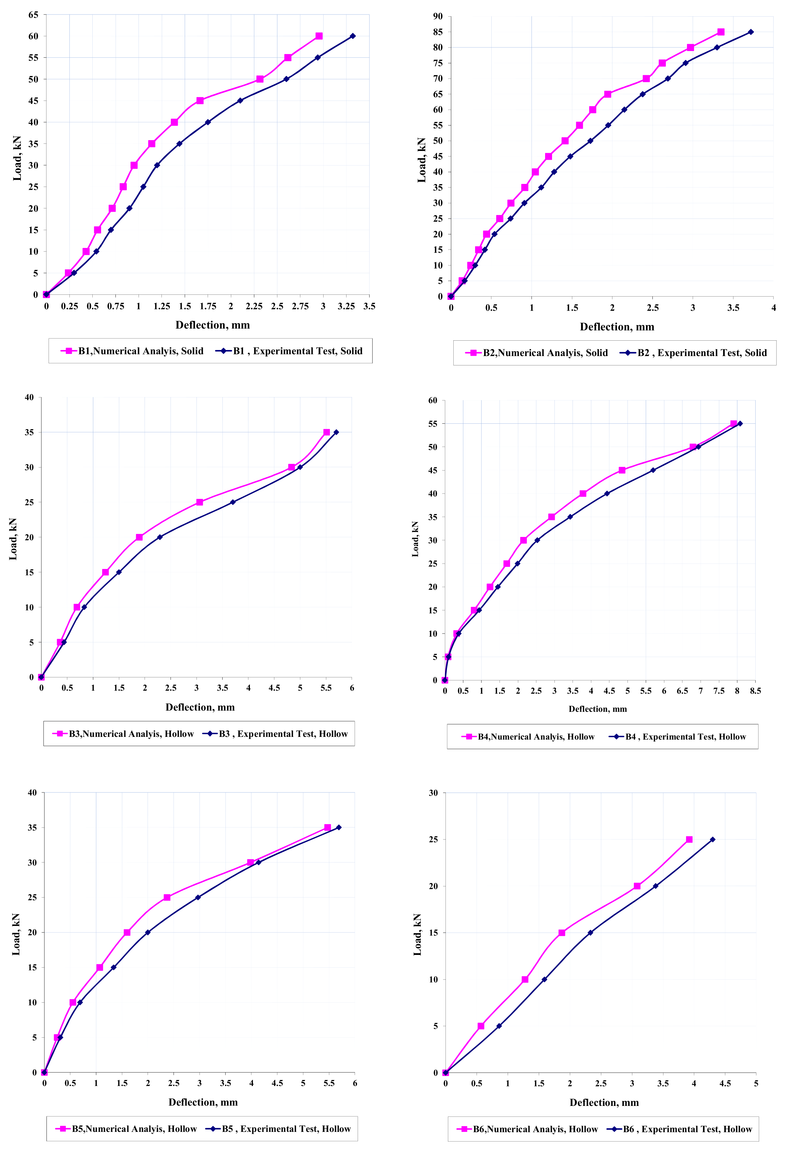 Buildings 11 00391 g018
