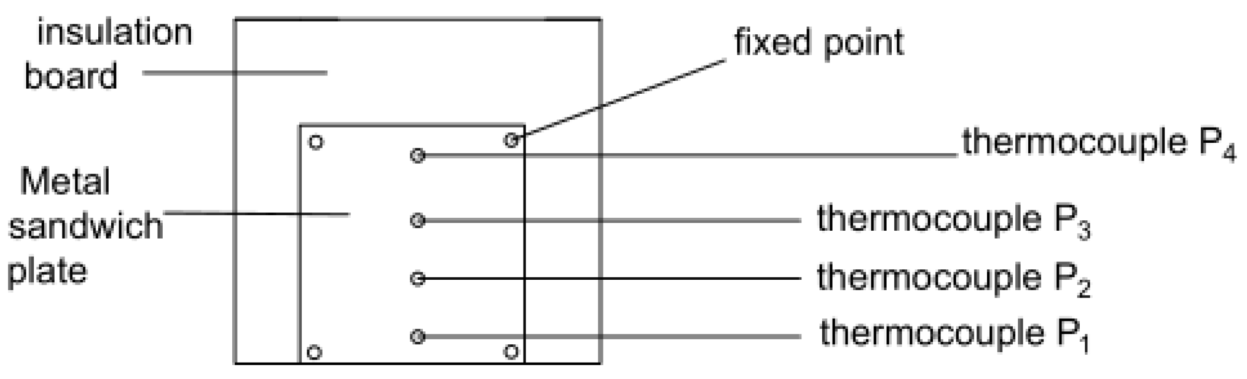 Buildings 11 00396 g002