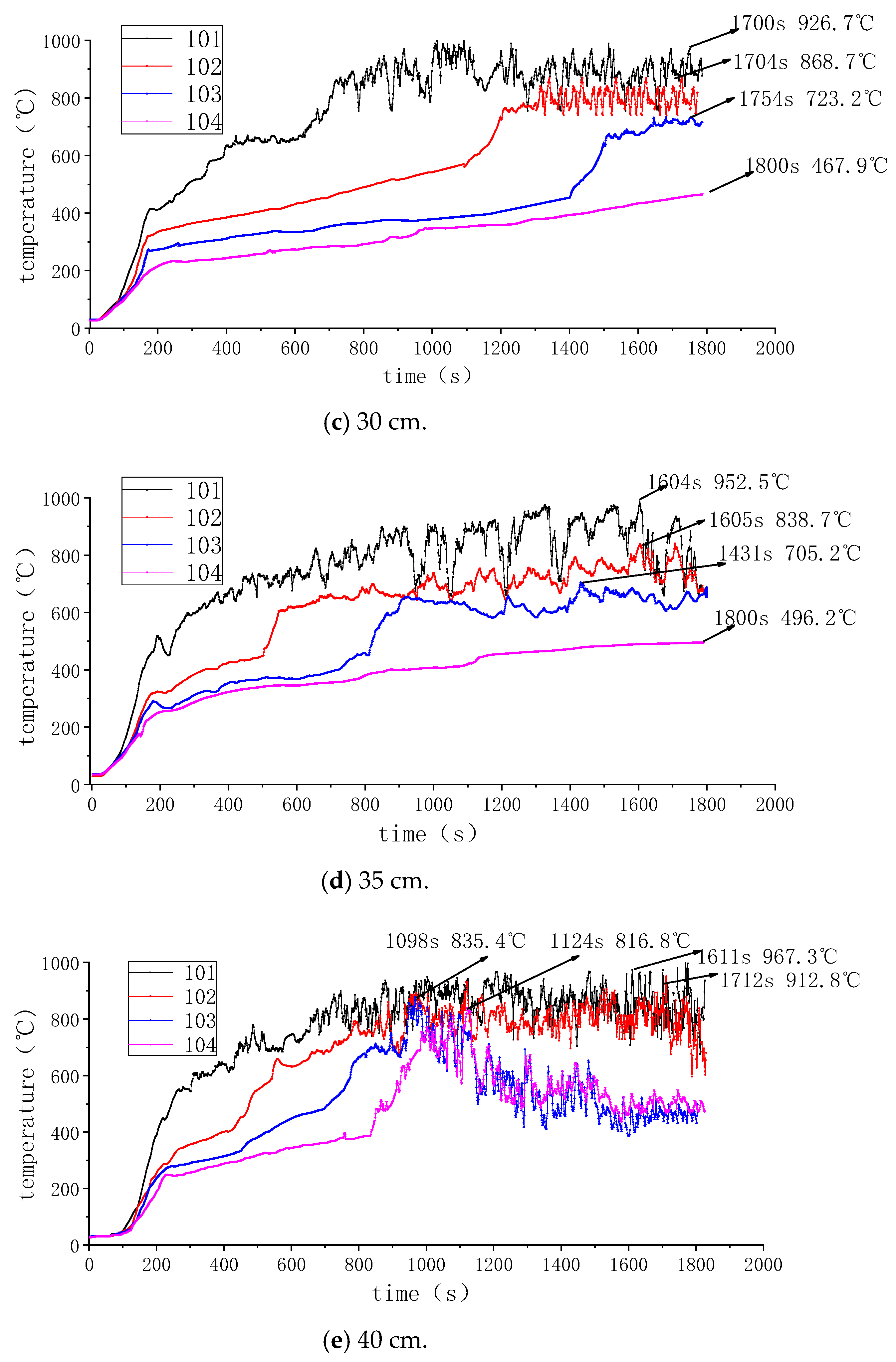 Buildings 11 00396 g011b