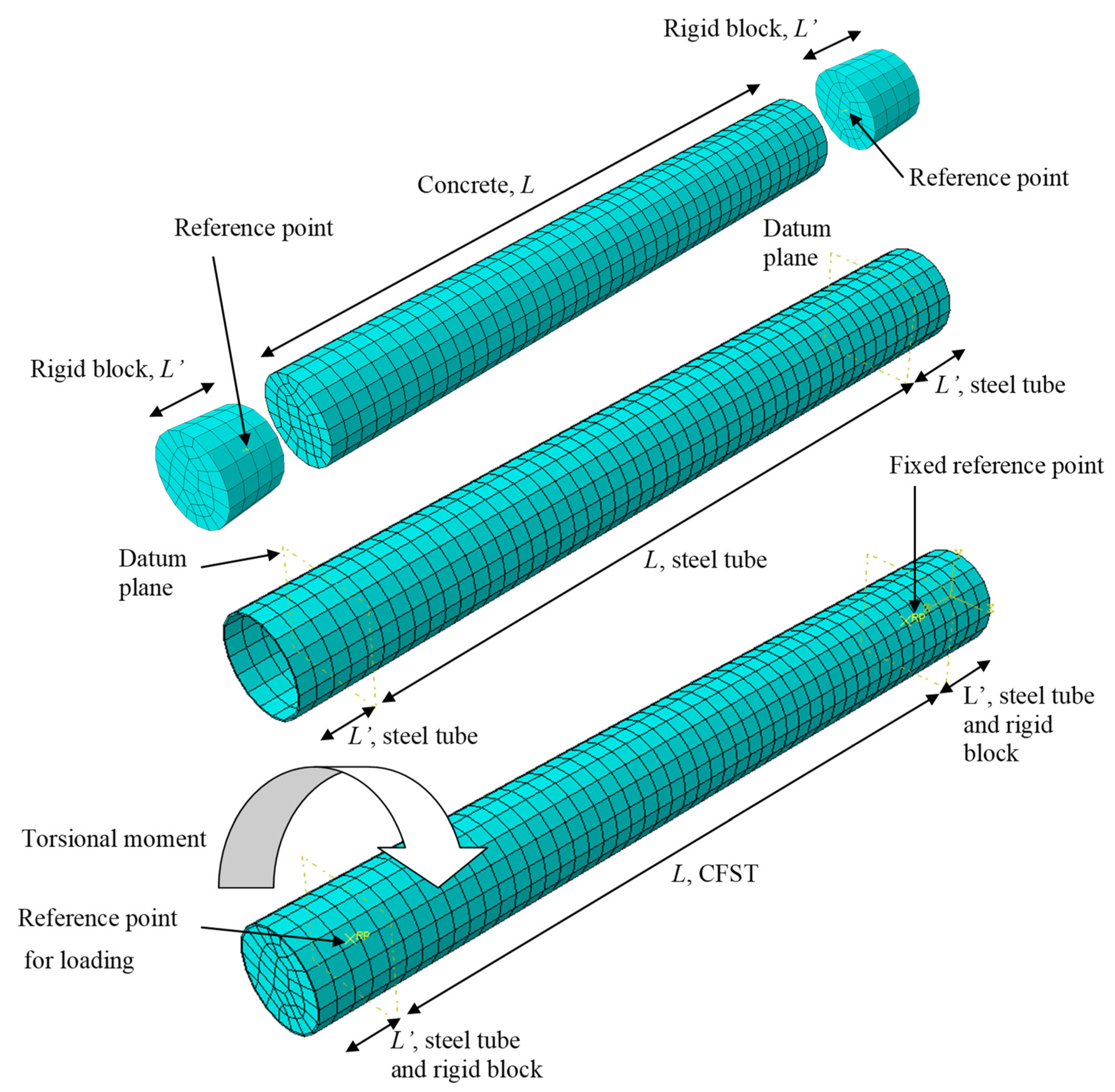 Buildings 11 00397 g004