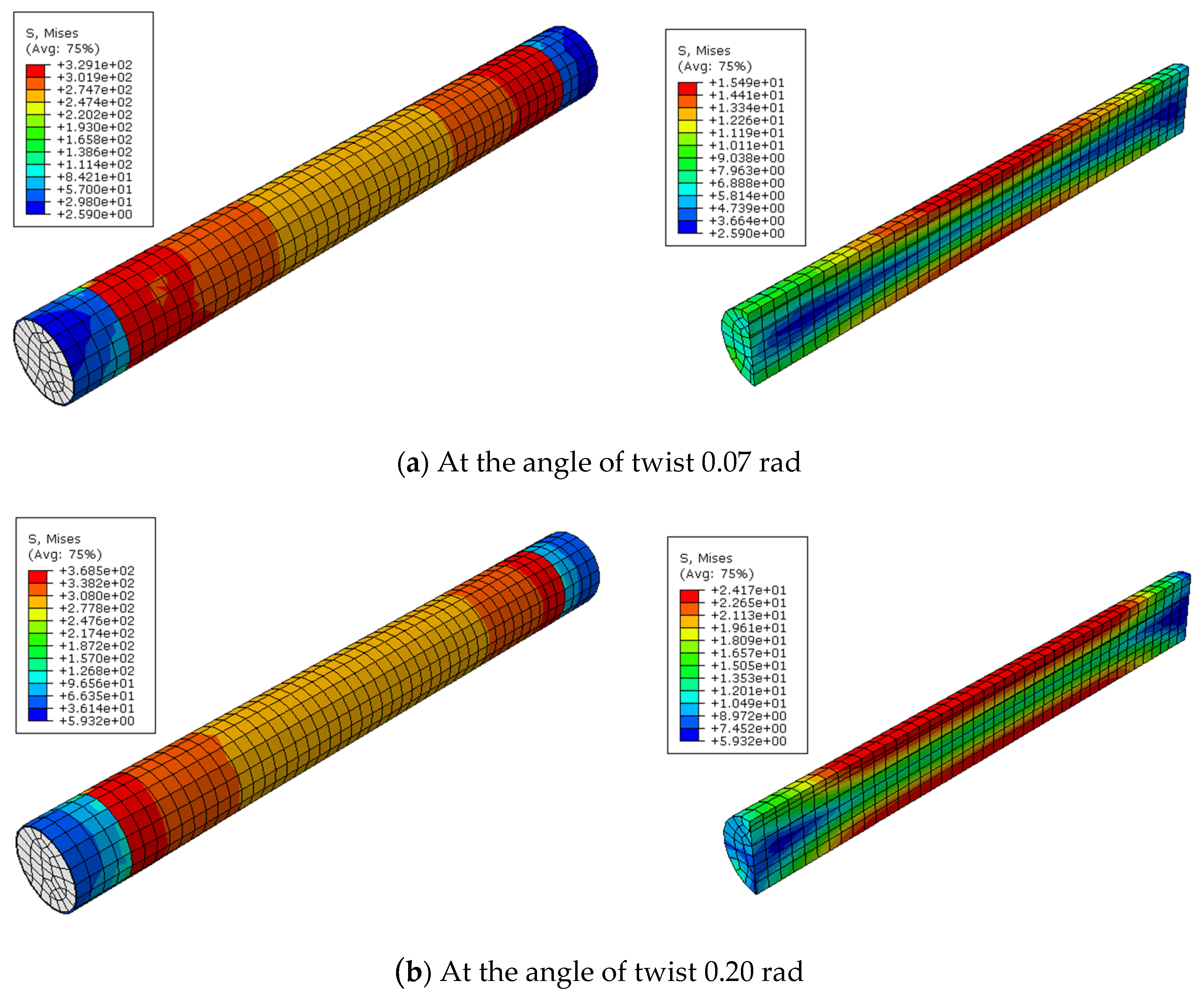 Buildings 11 00397 g009