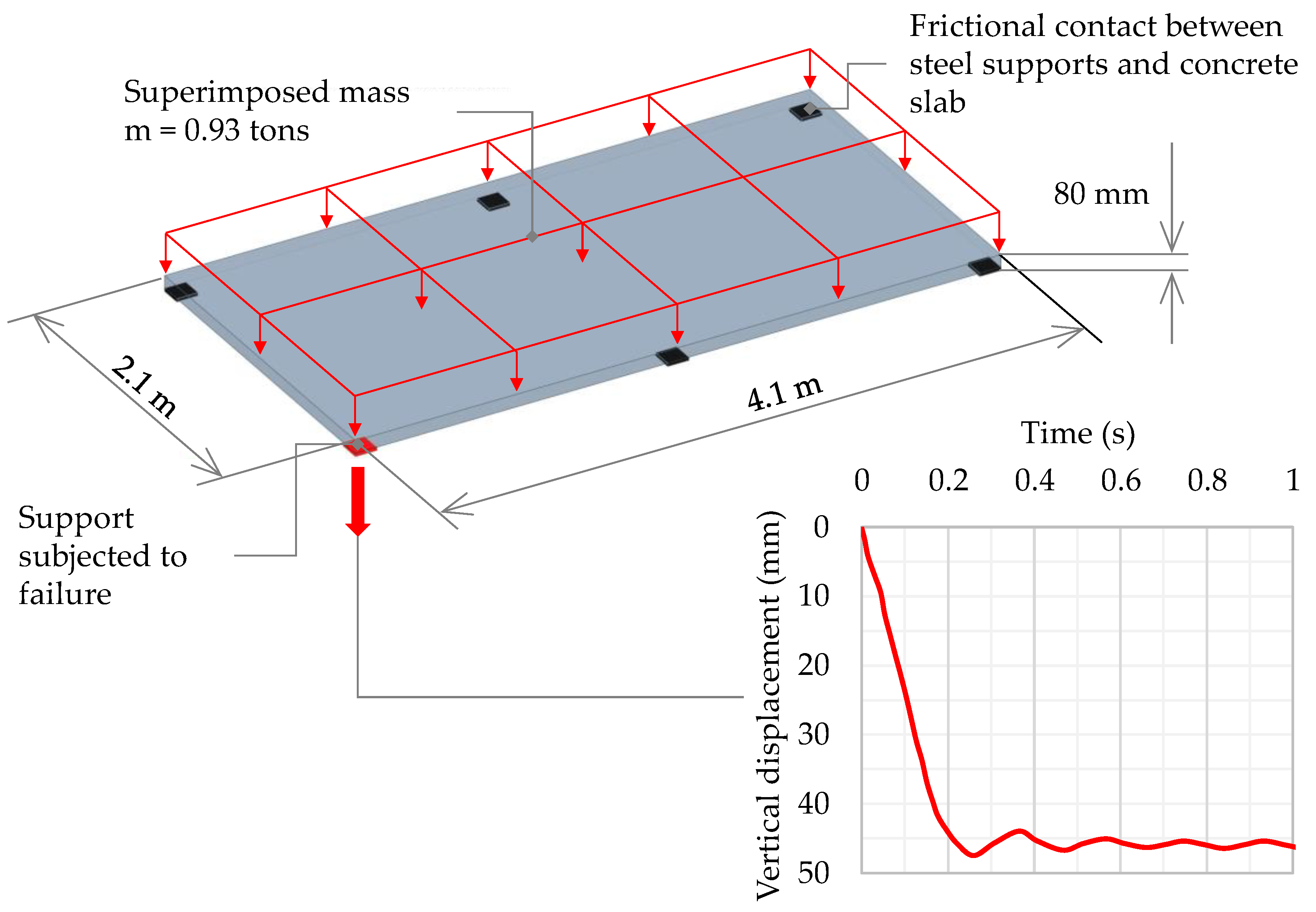 Buildings 11 00405 g001