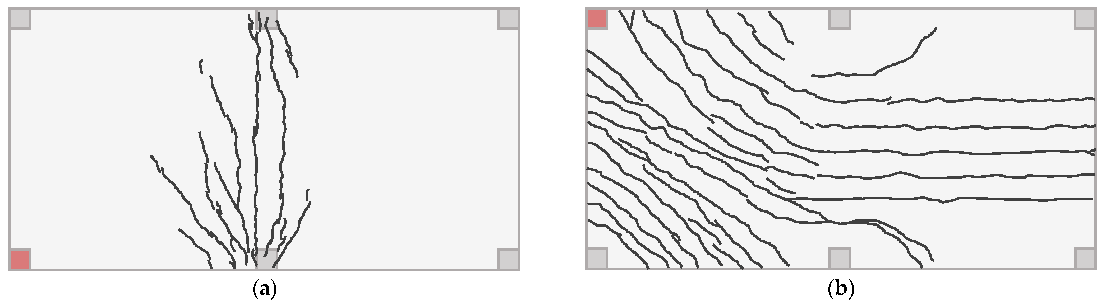 Buildings 11 00405 g002