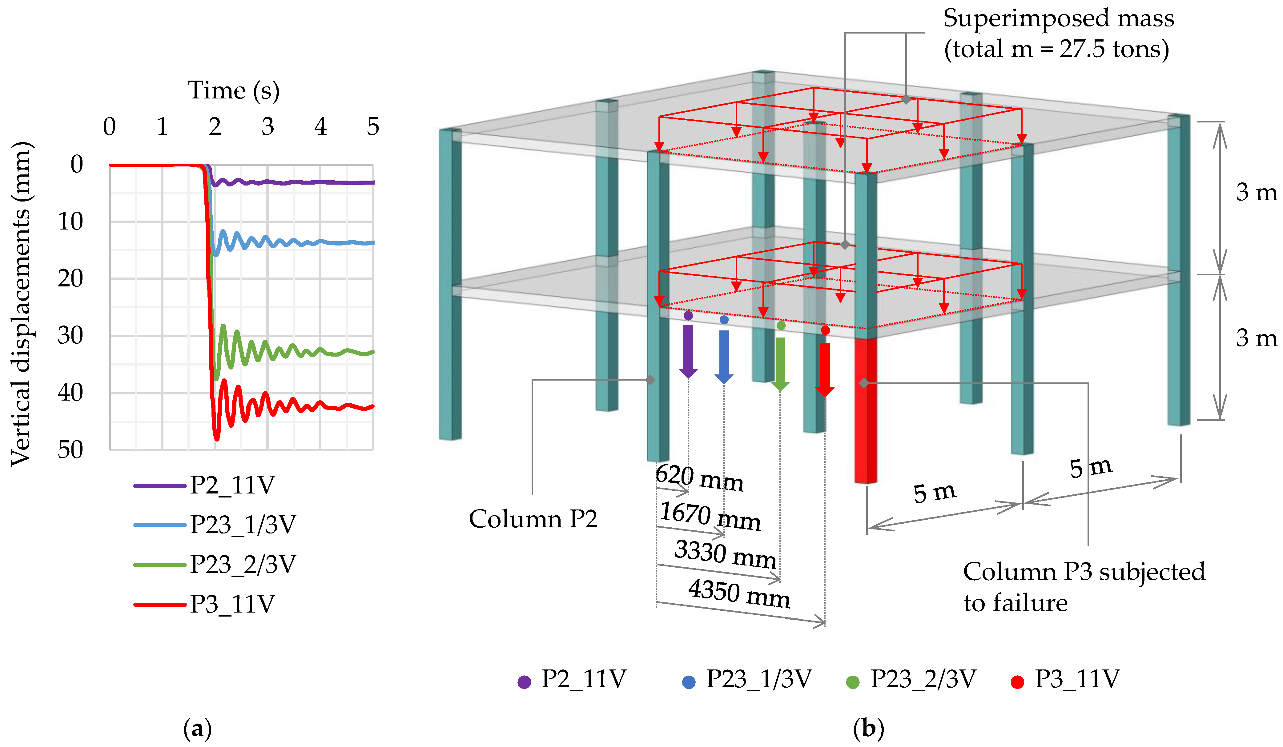 Buildings 11 00405 g003