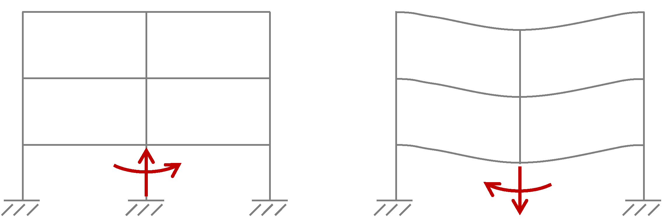 Buildings 11 00405 g005