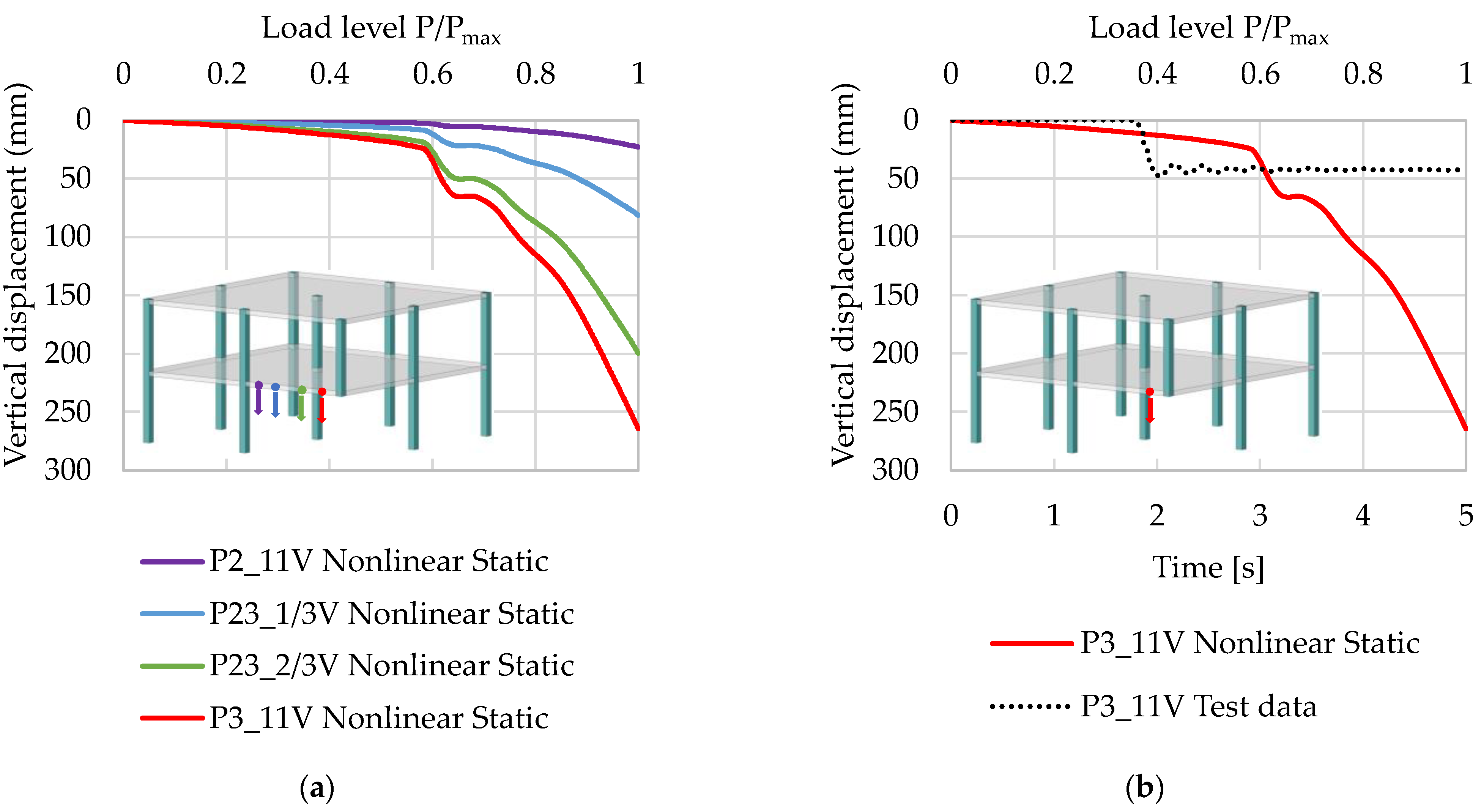 Buildings 11 00405 g008