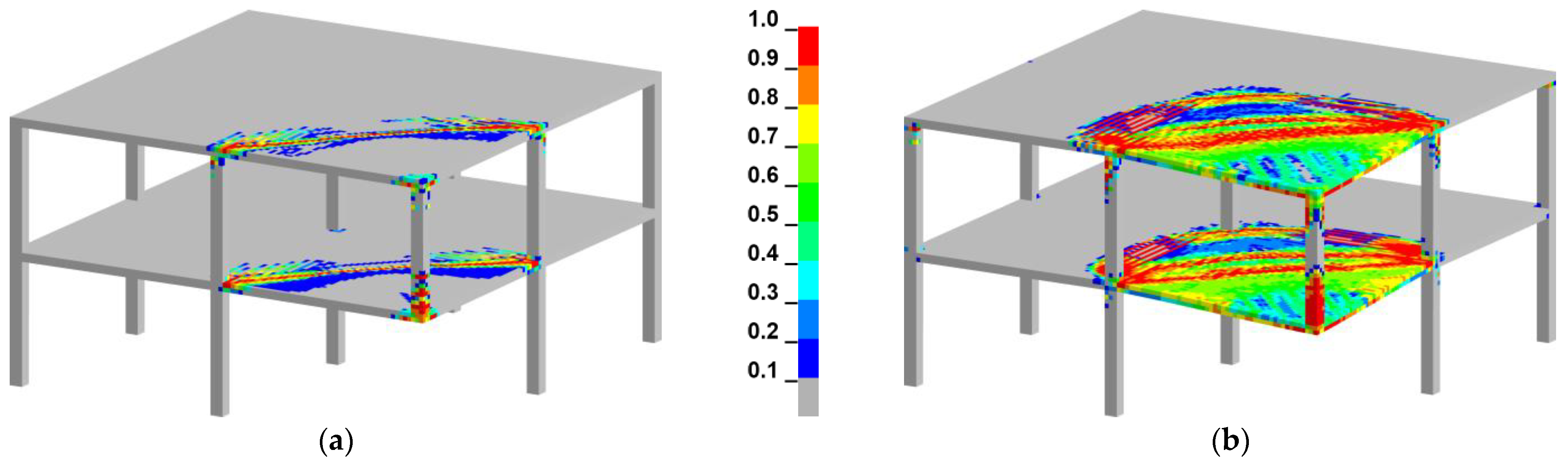Buildings 11 00405 g009