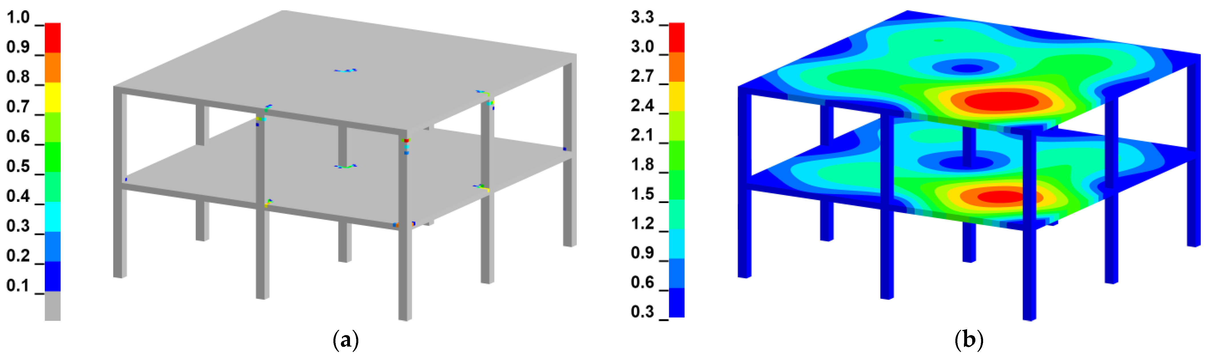 Buildings 11 00405 g010