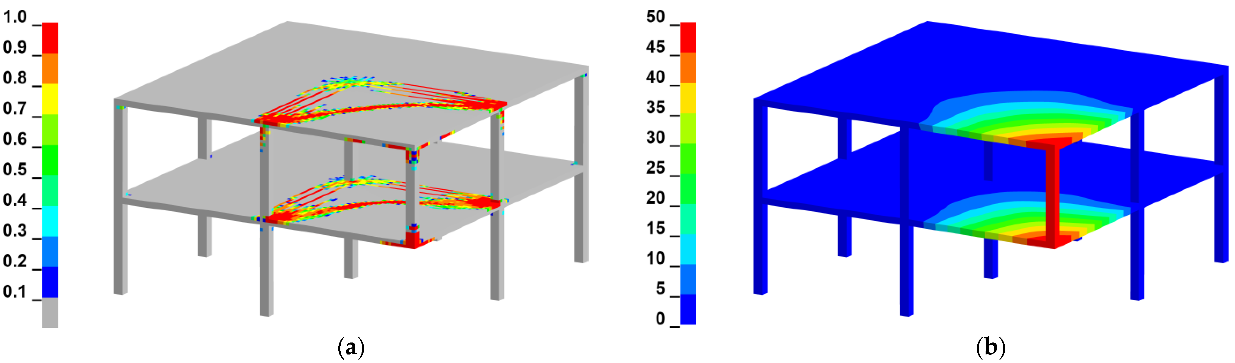 Buildings 11 00405 g011