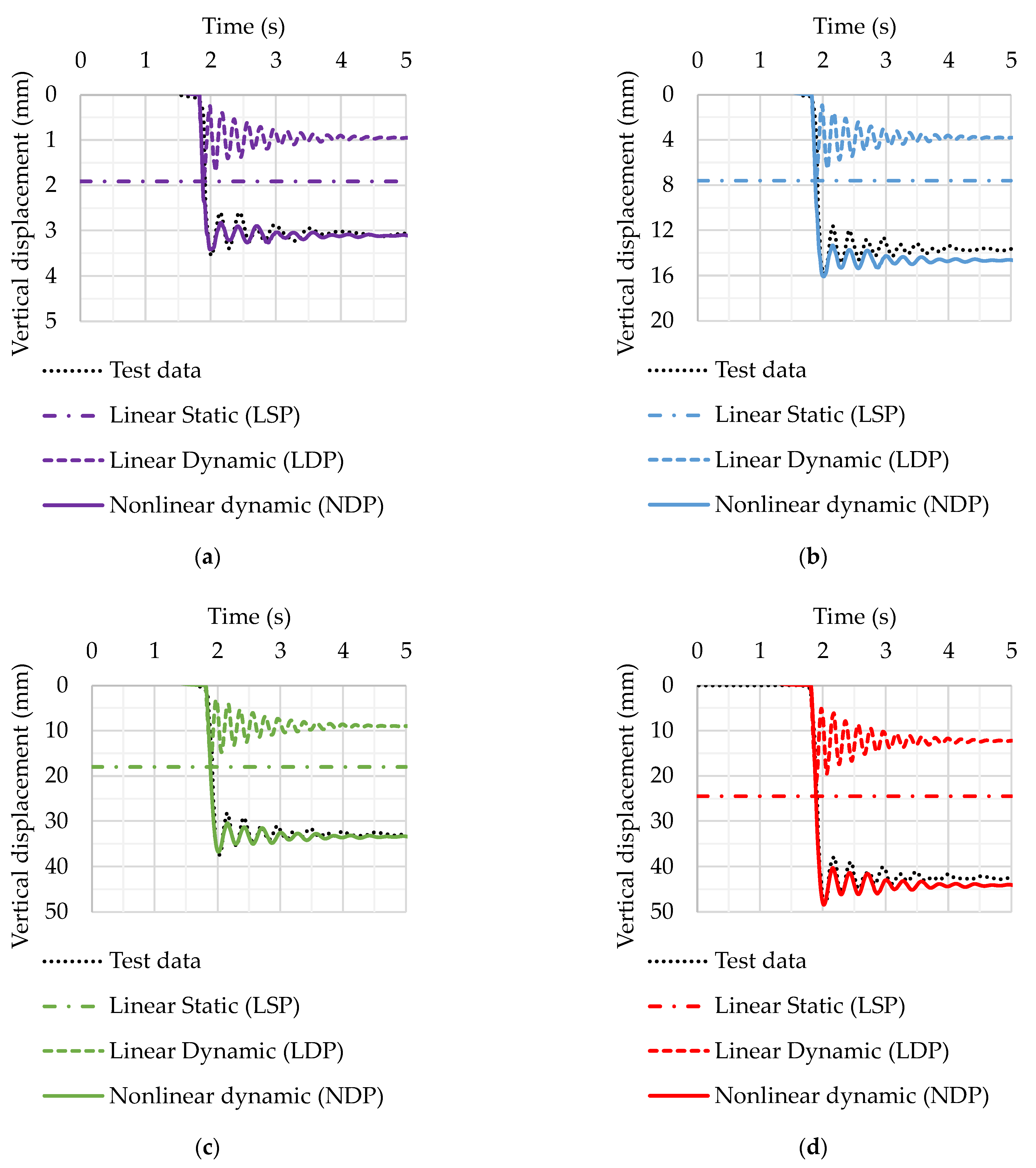 Buildings 11 00405 g012