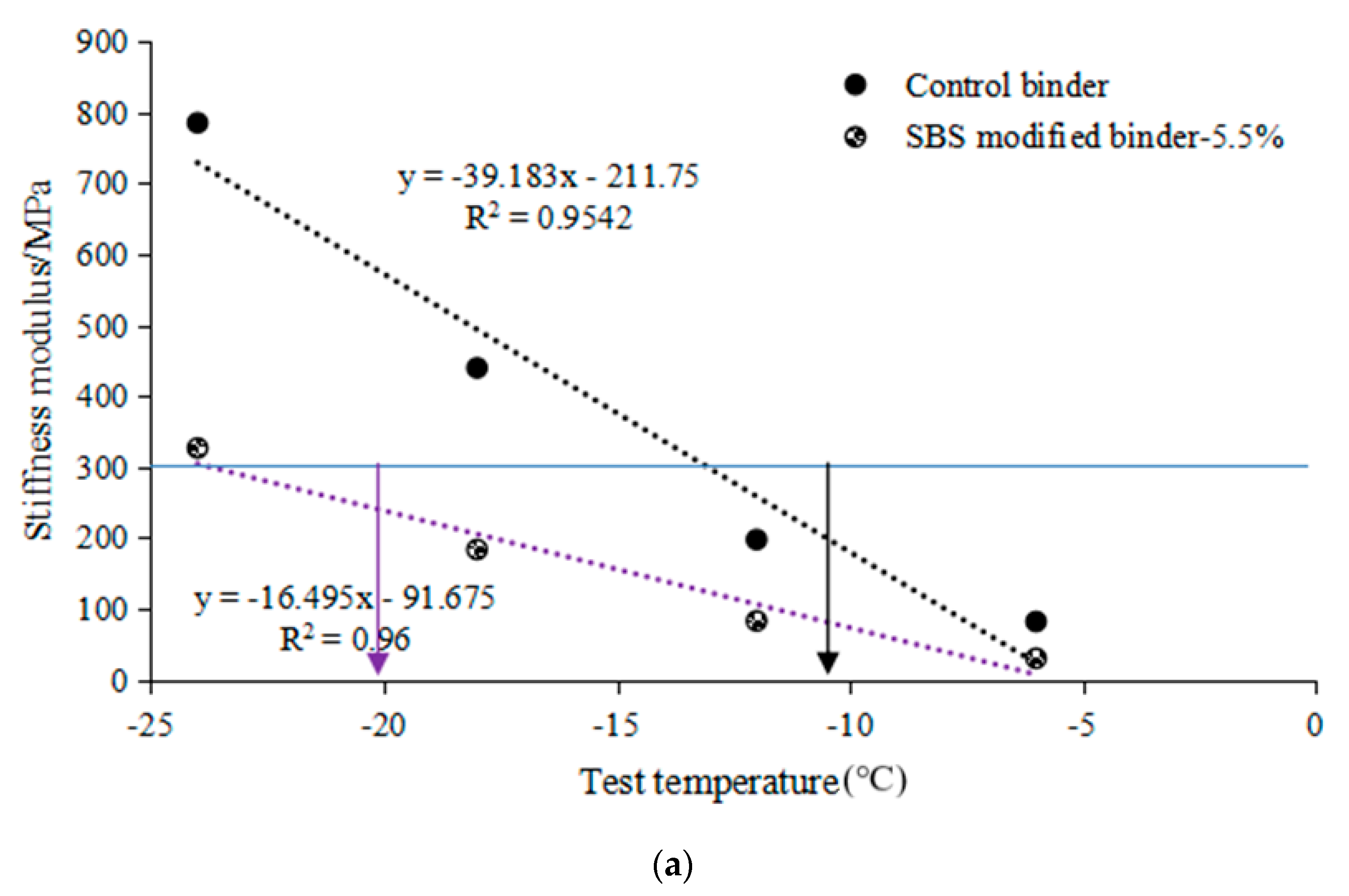 Buildings 11 00408 g001a