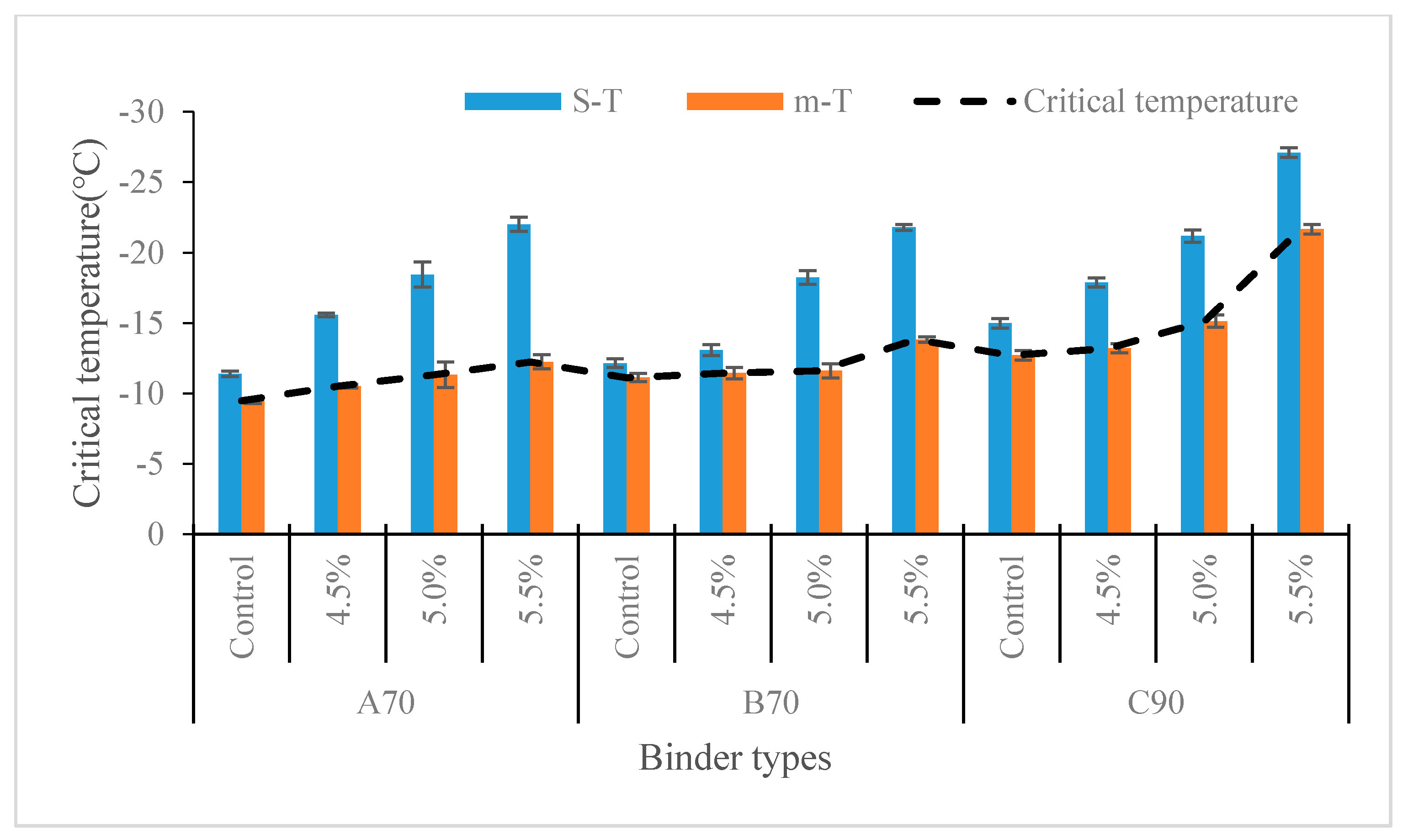Buildings 11 00408 g002