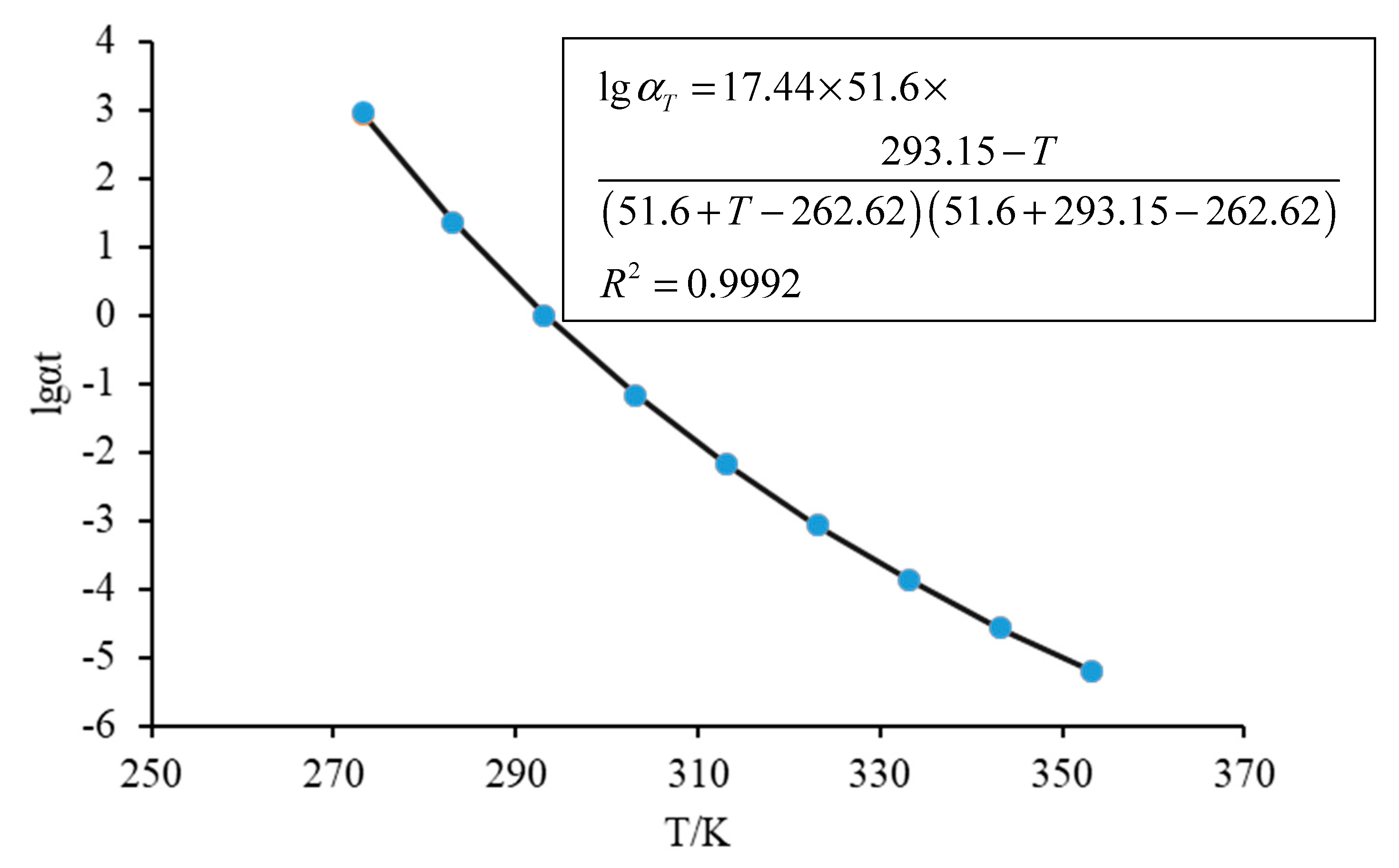 Buildings 11 00408 g004