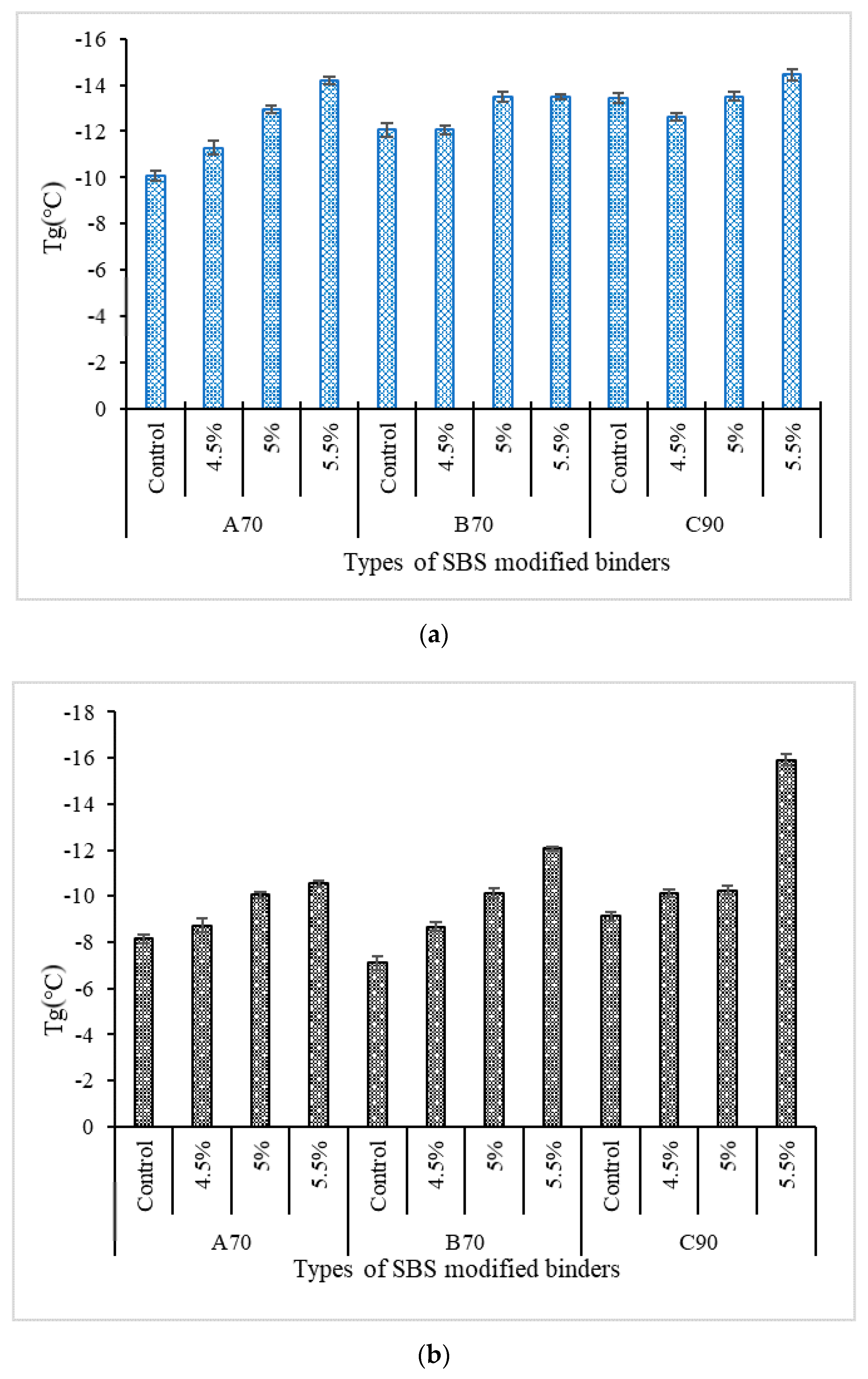 Buildings 11 00408 g005