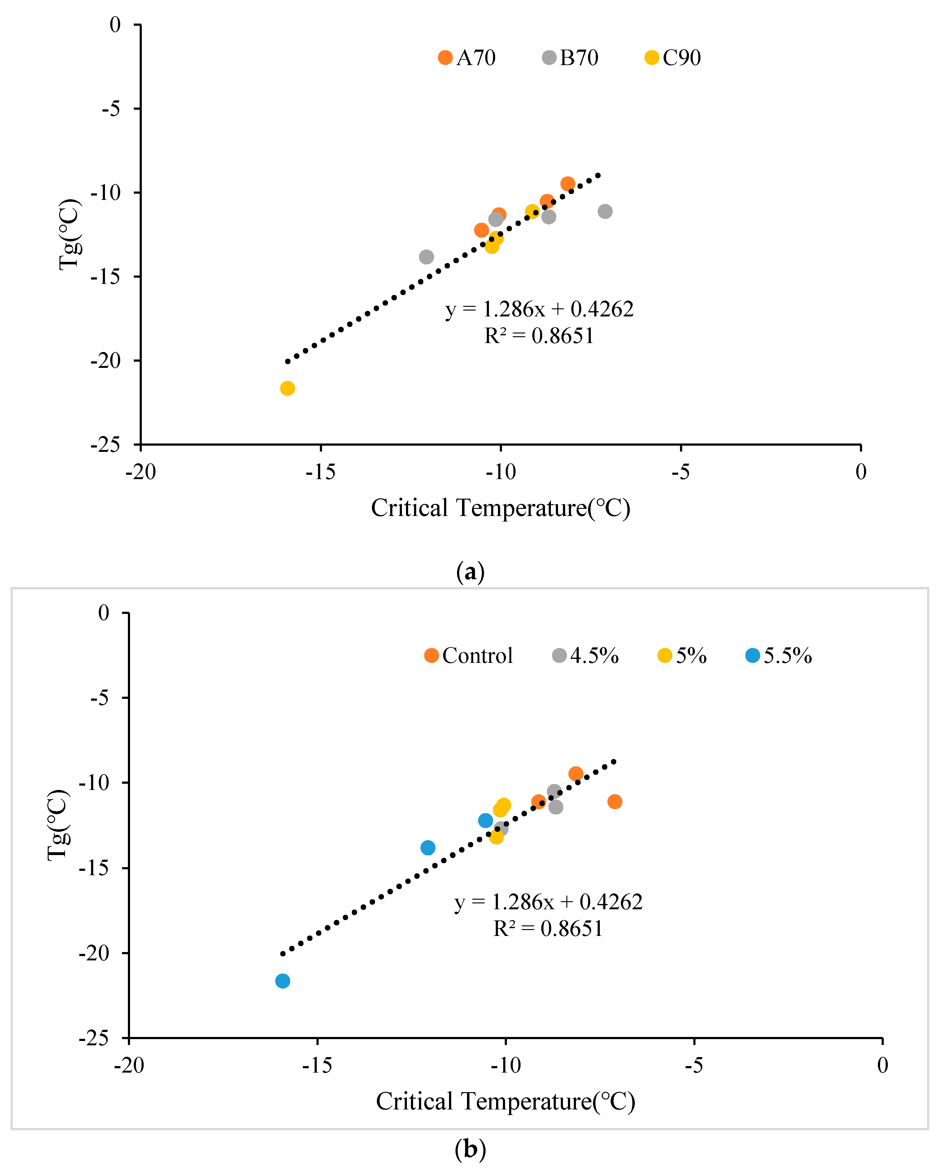 Buildings 11 00408 g007