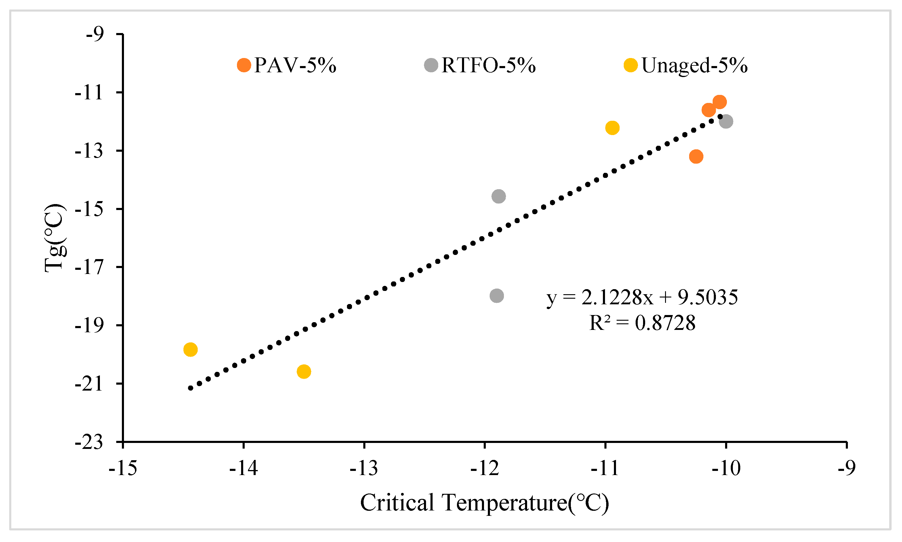 Buildings 11 00408 g010