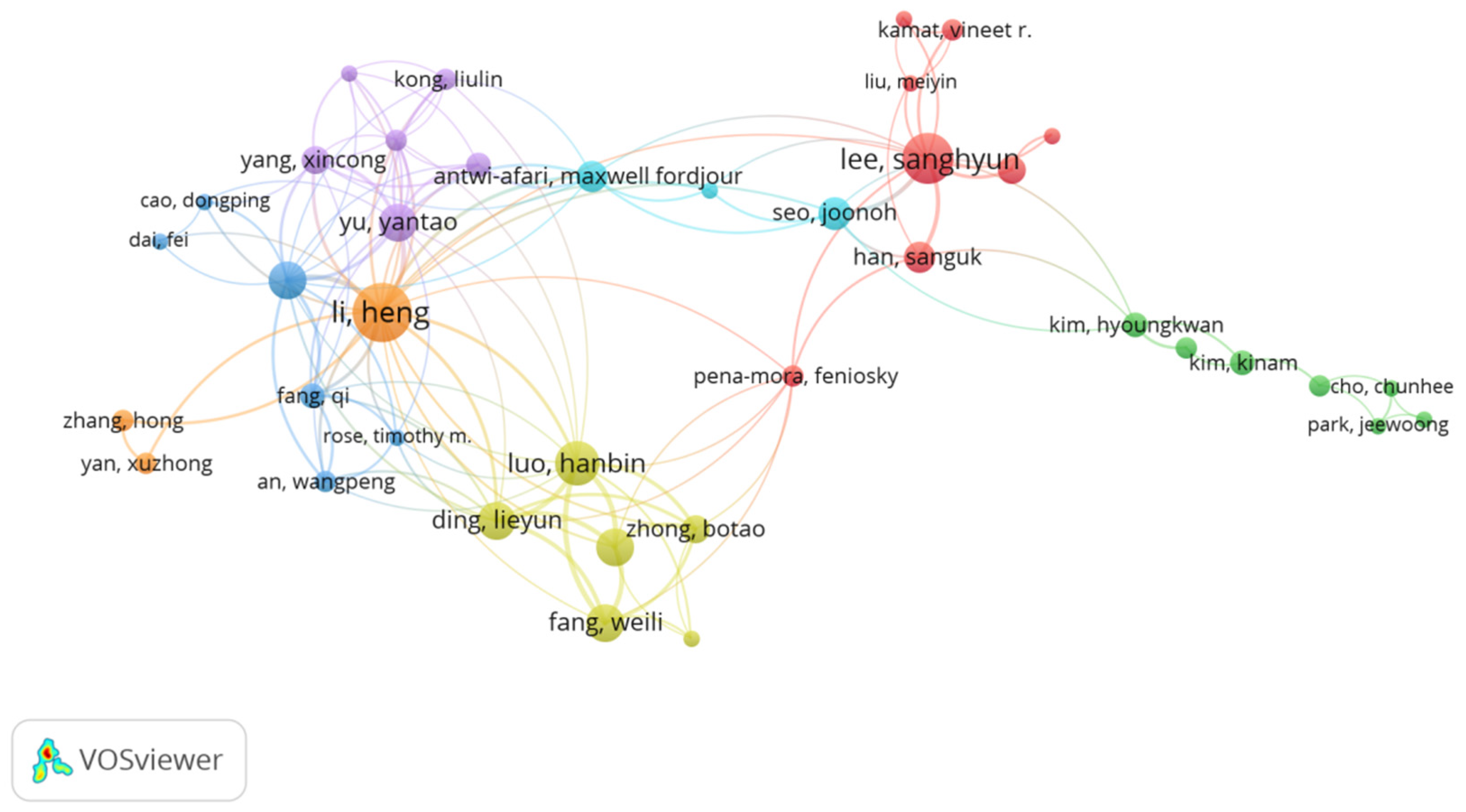 Buildings 11 00409 g007