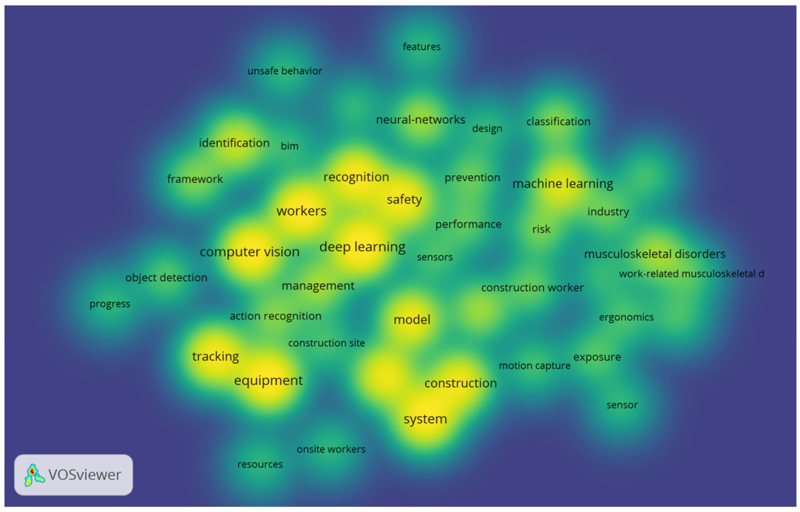 Buildings 11 00409 g008