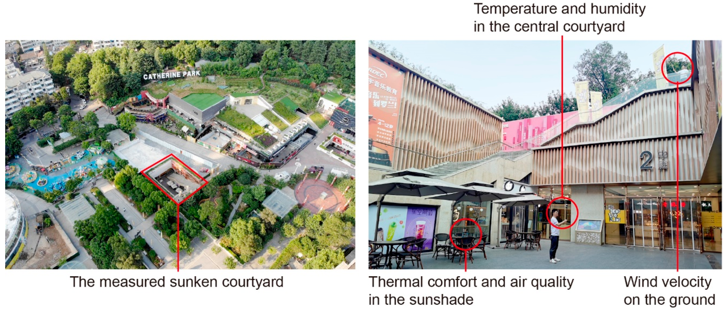 Buildings 11 00413 g001