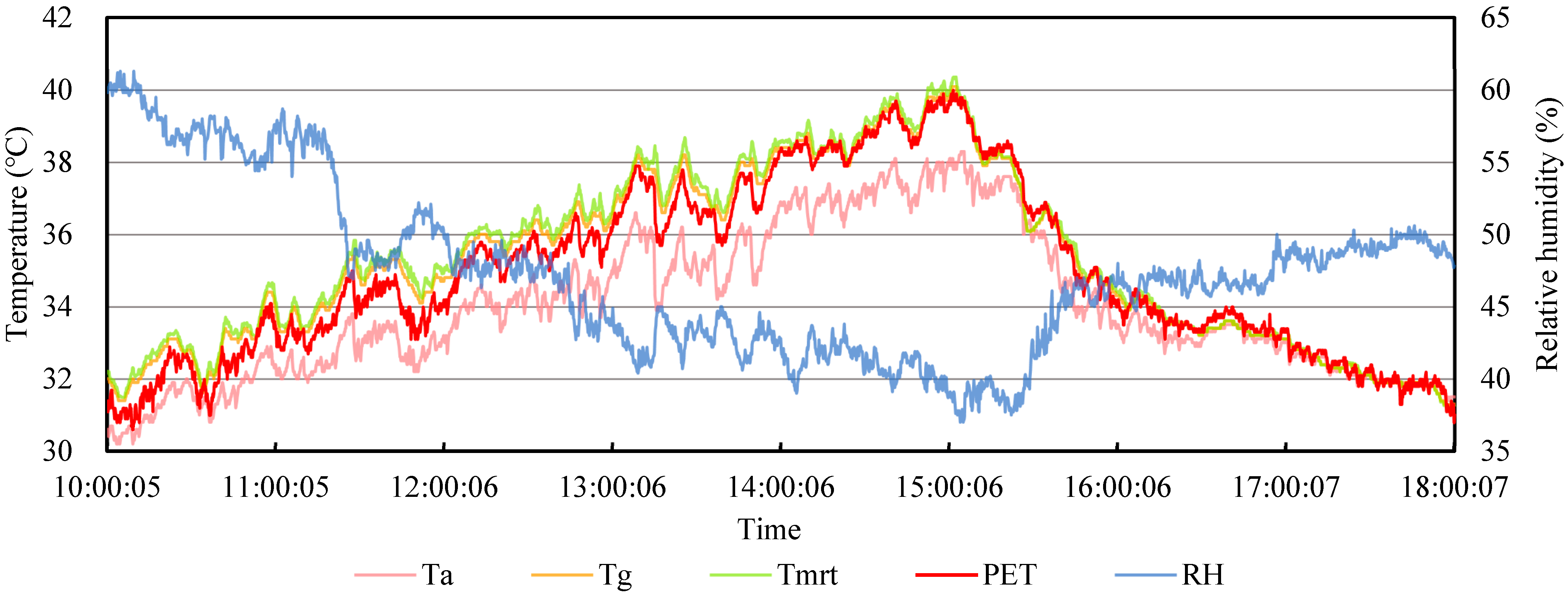 Buildings 11 00413 g004