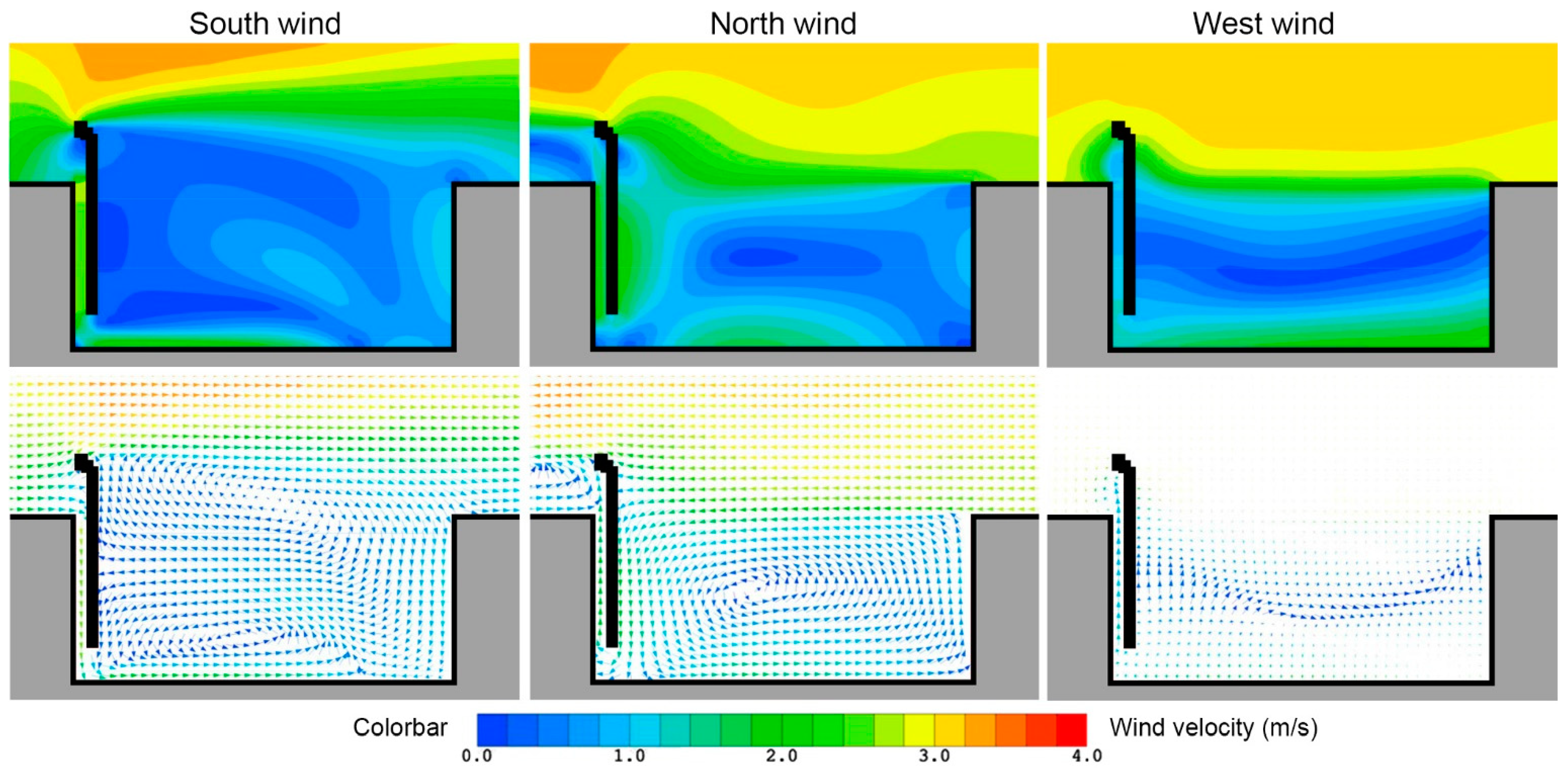 Buildings 11 00413 g009