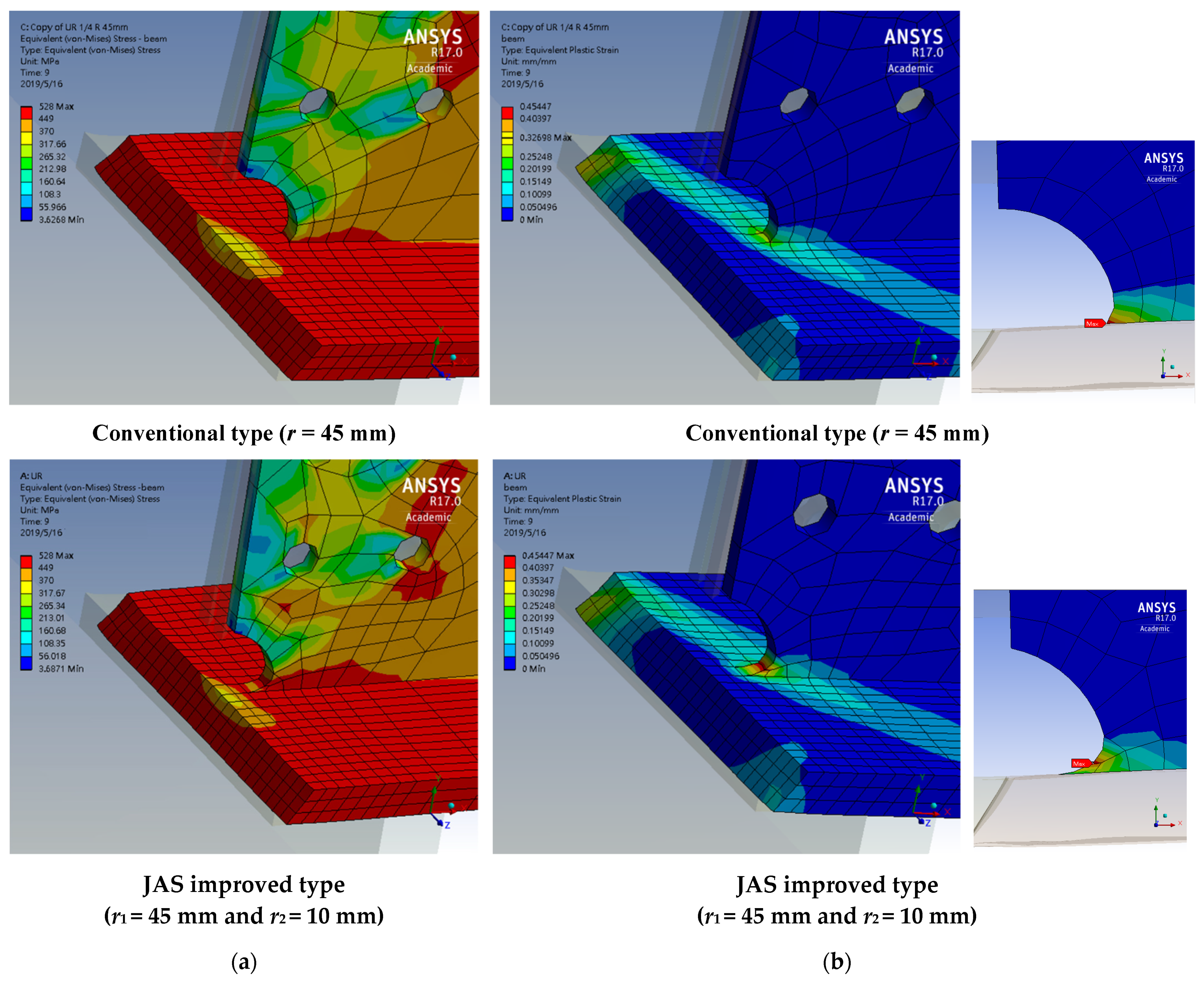 Buildings 11 00415 g011