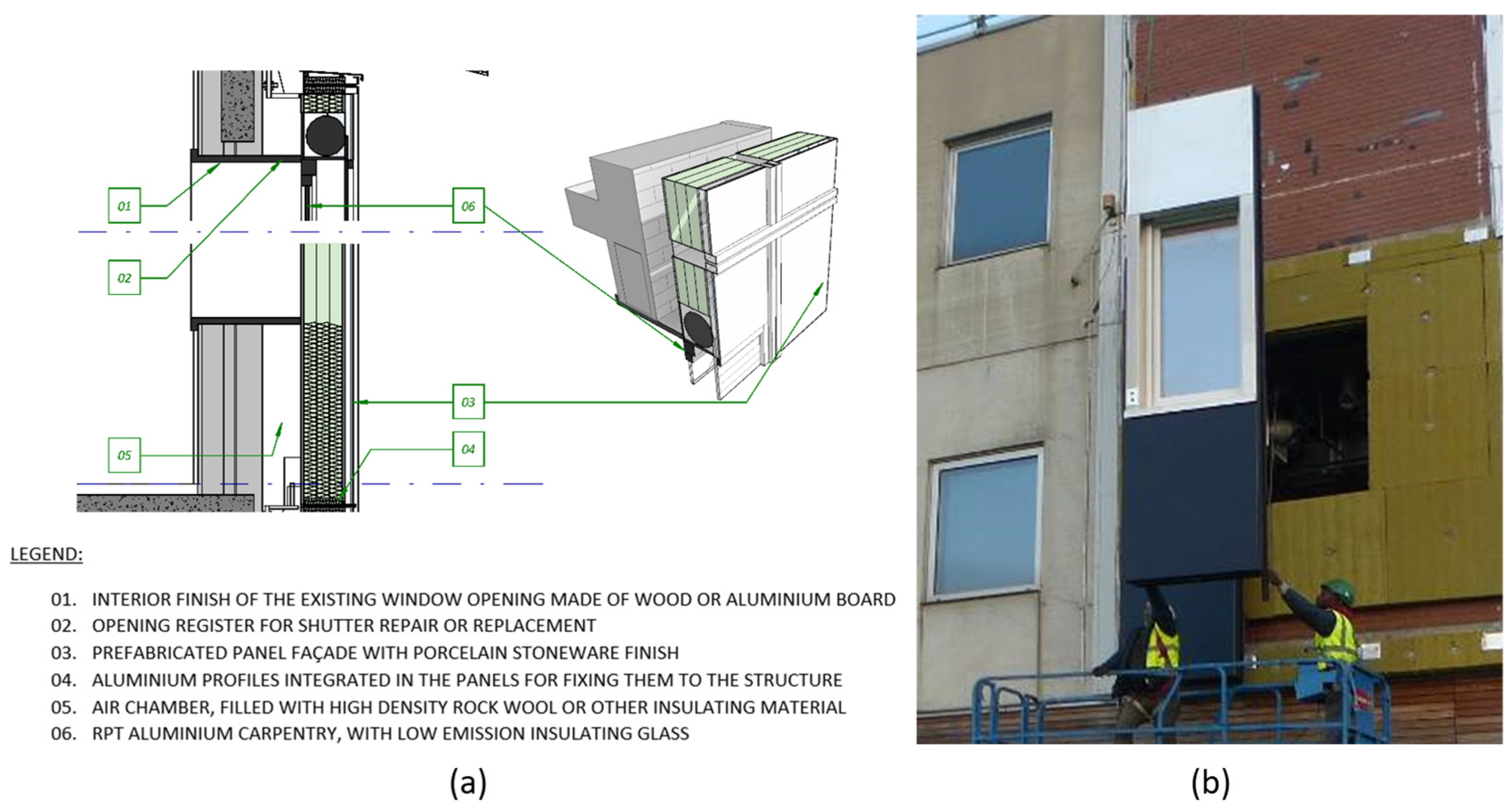 Buildings 11 00419 g008