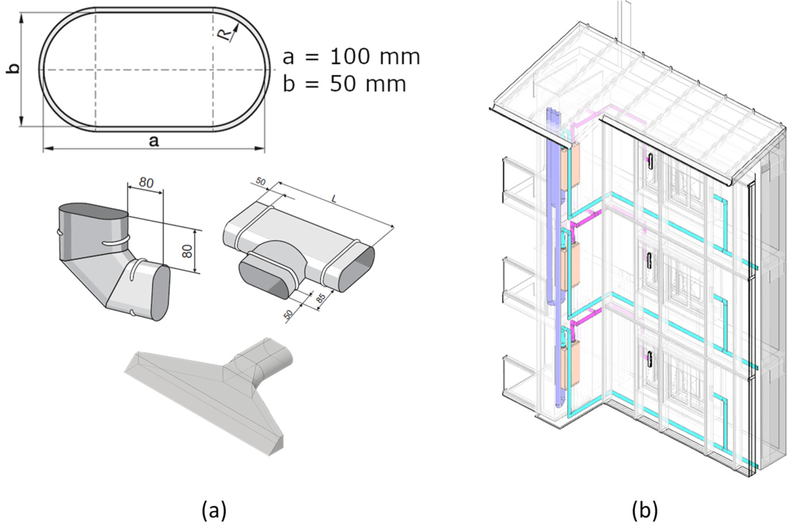 Buildings 11 00419 g009