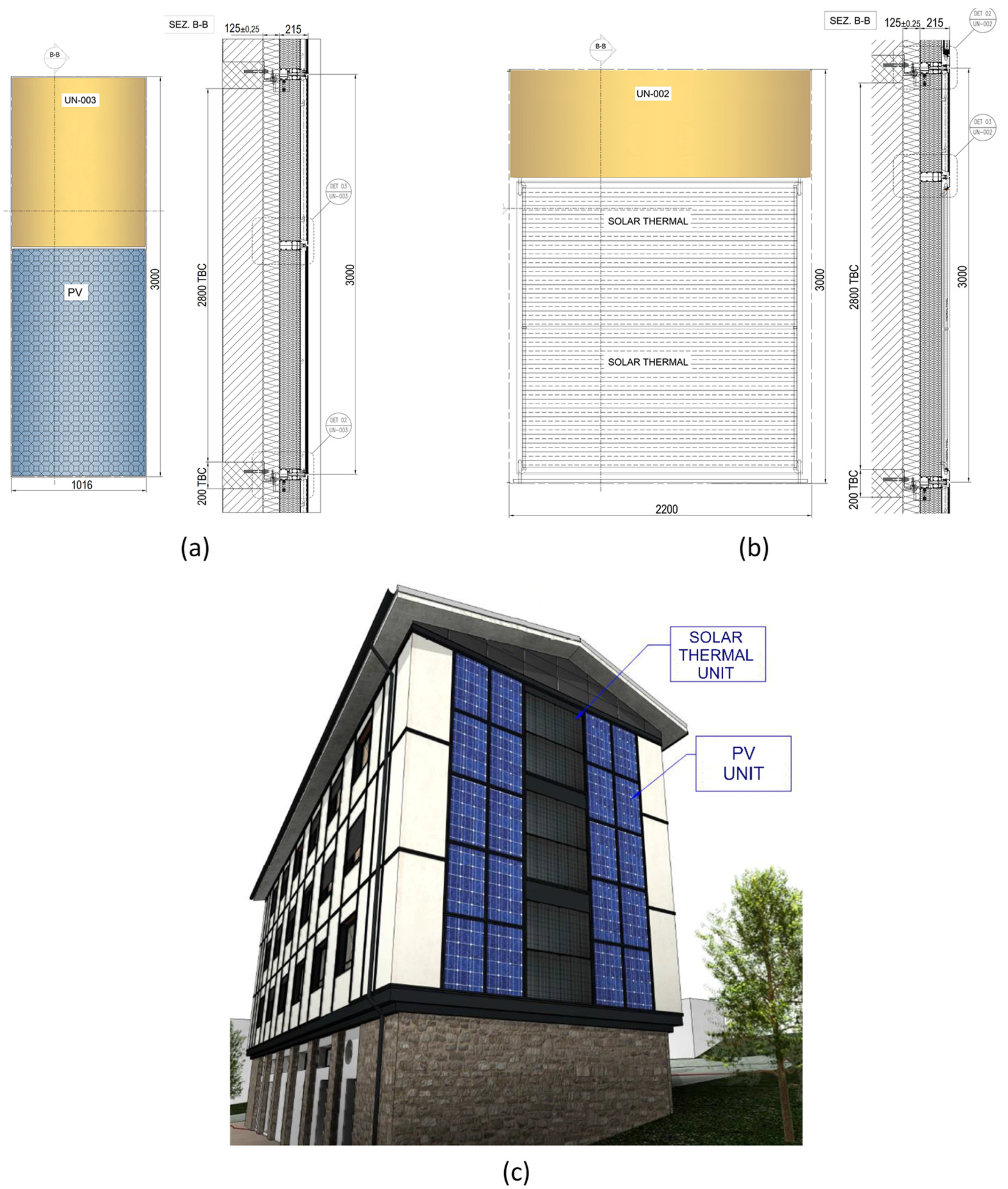 Buildings 11 00419 g010