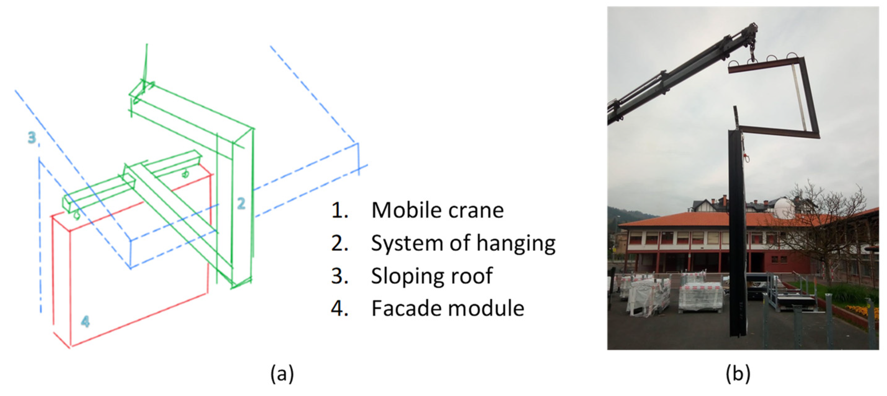 Buildings 11 00419 g015