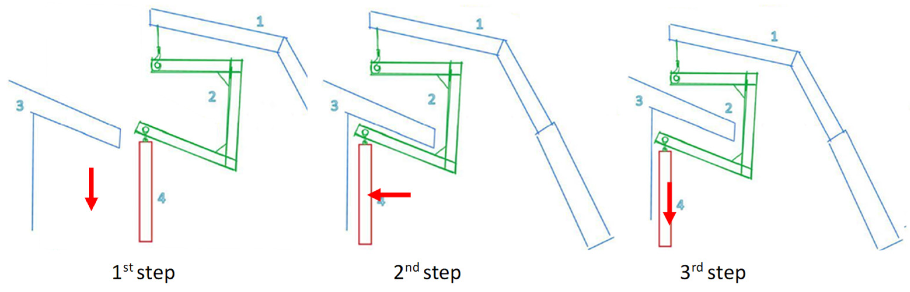 Buildings 11 00419 g016