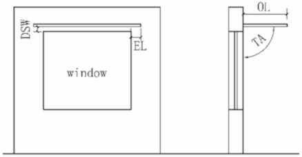 Buildings 11 00421 i003